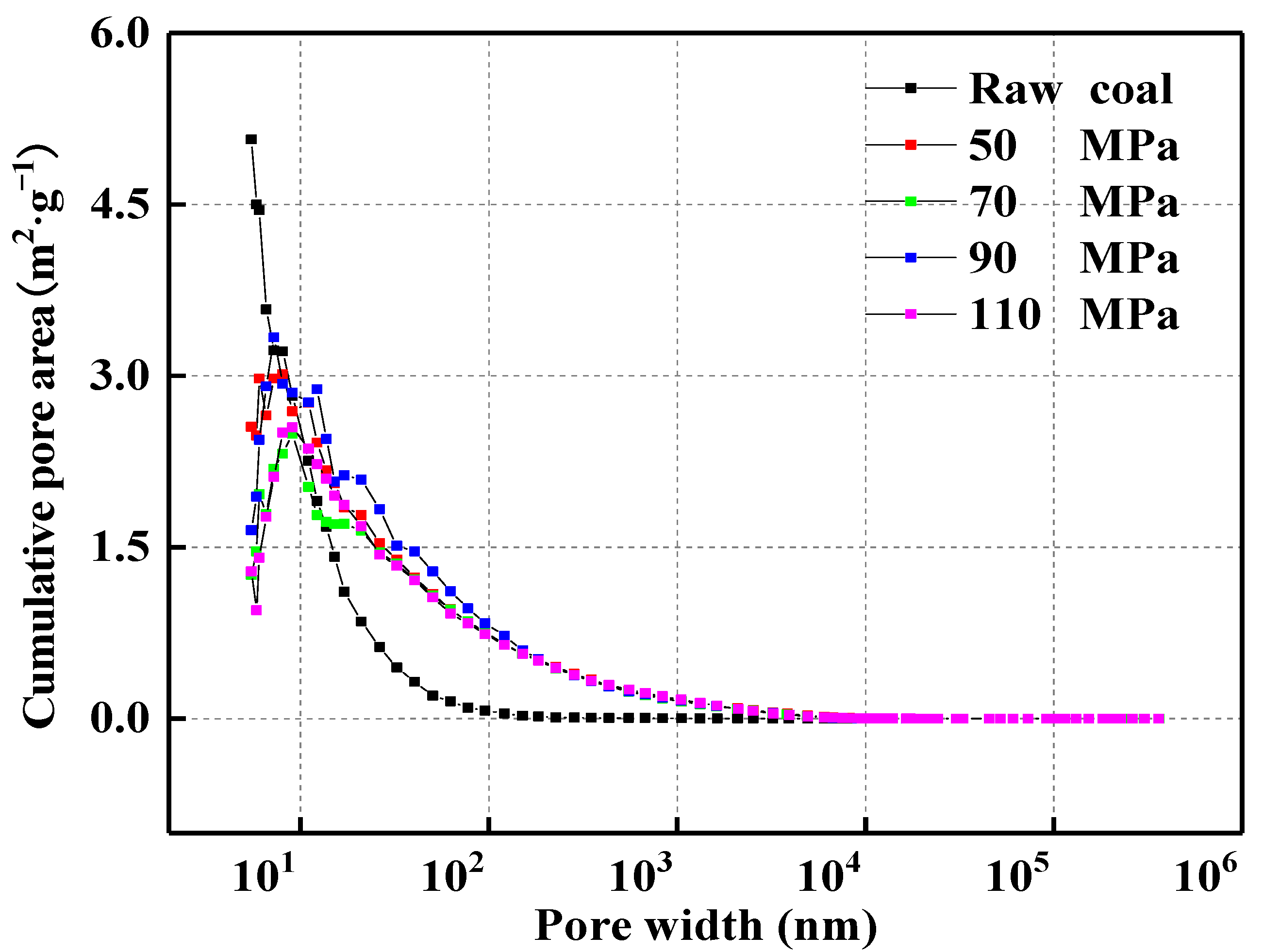 Sustainability 14 12148 g008