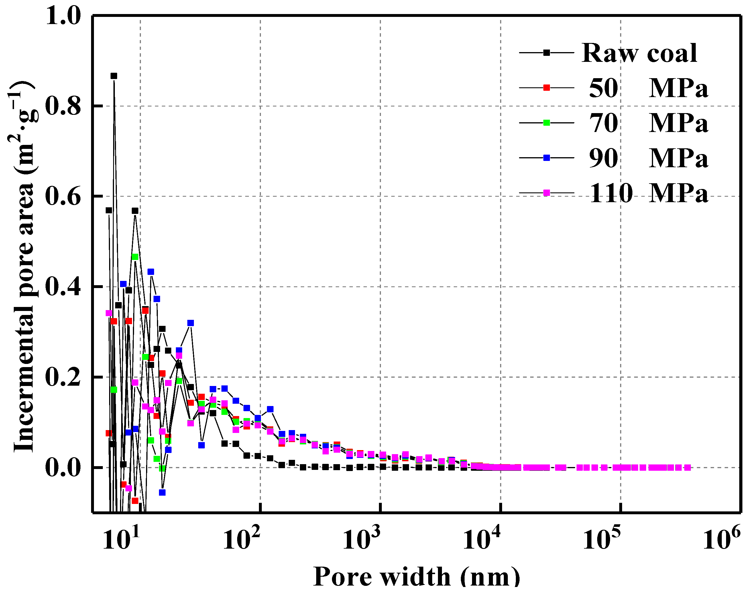 Sustainability 14 12148 g009