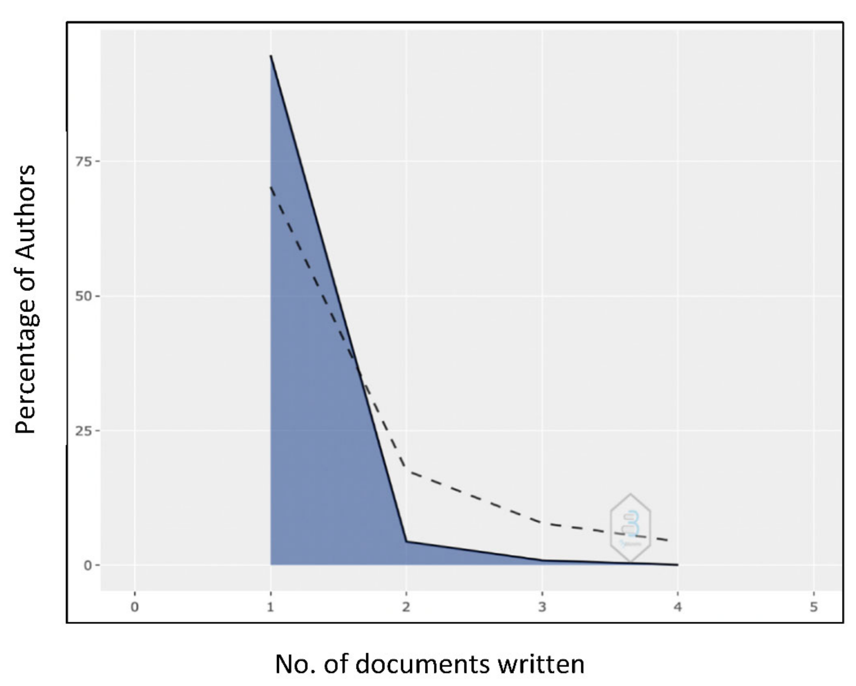 Sustainability 14 12151 g002 Sustainability 14 12151 g002