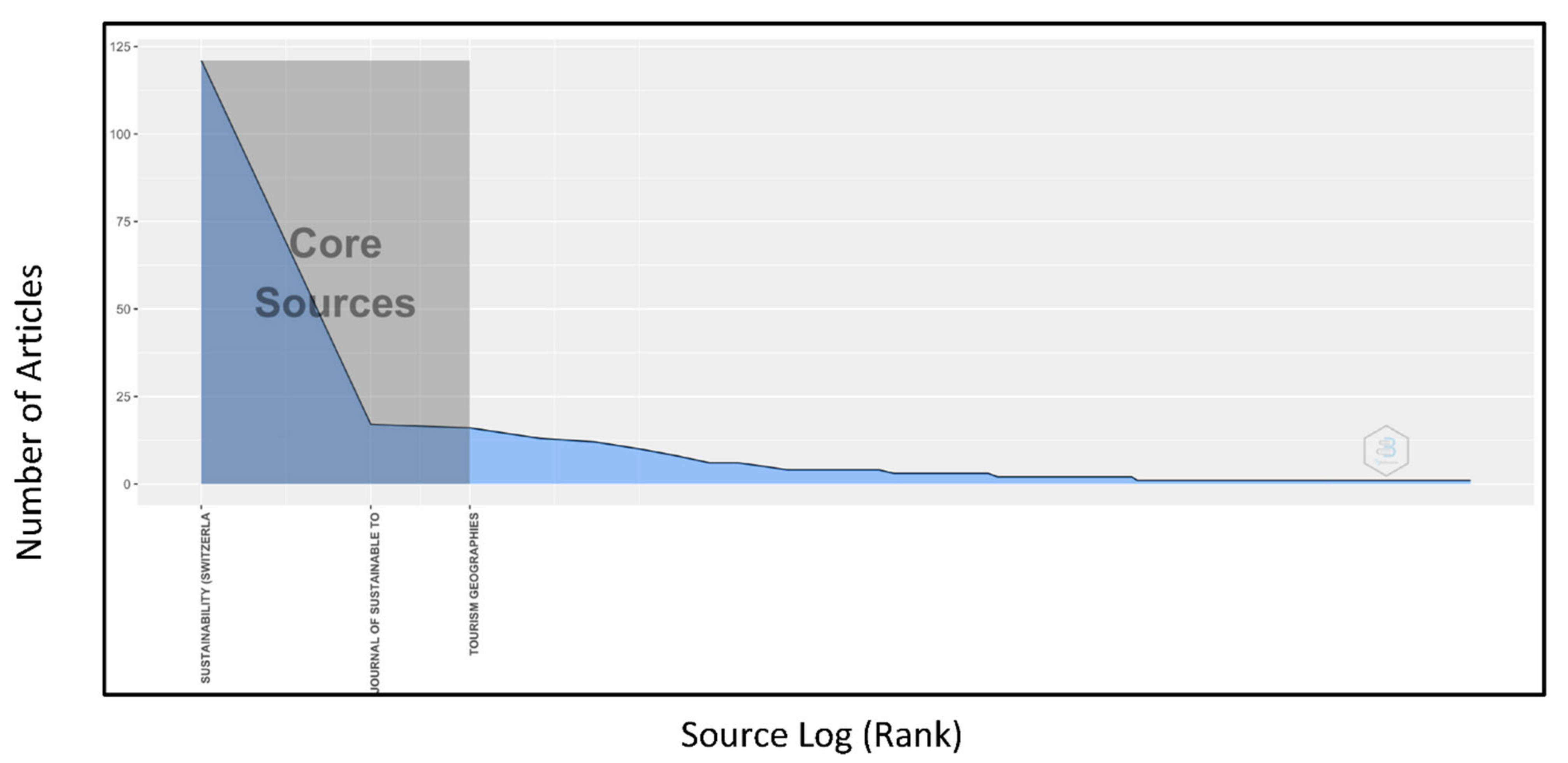 Sustainability 14 12151 g003 Sustainability 14 12151 g003