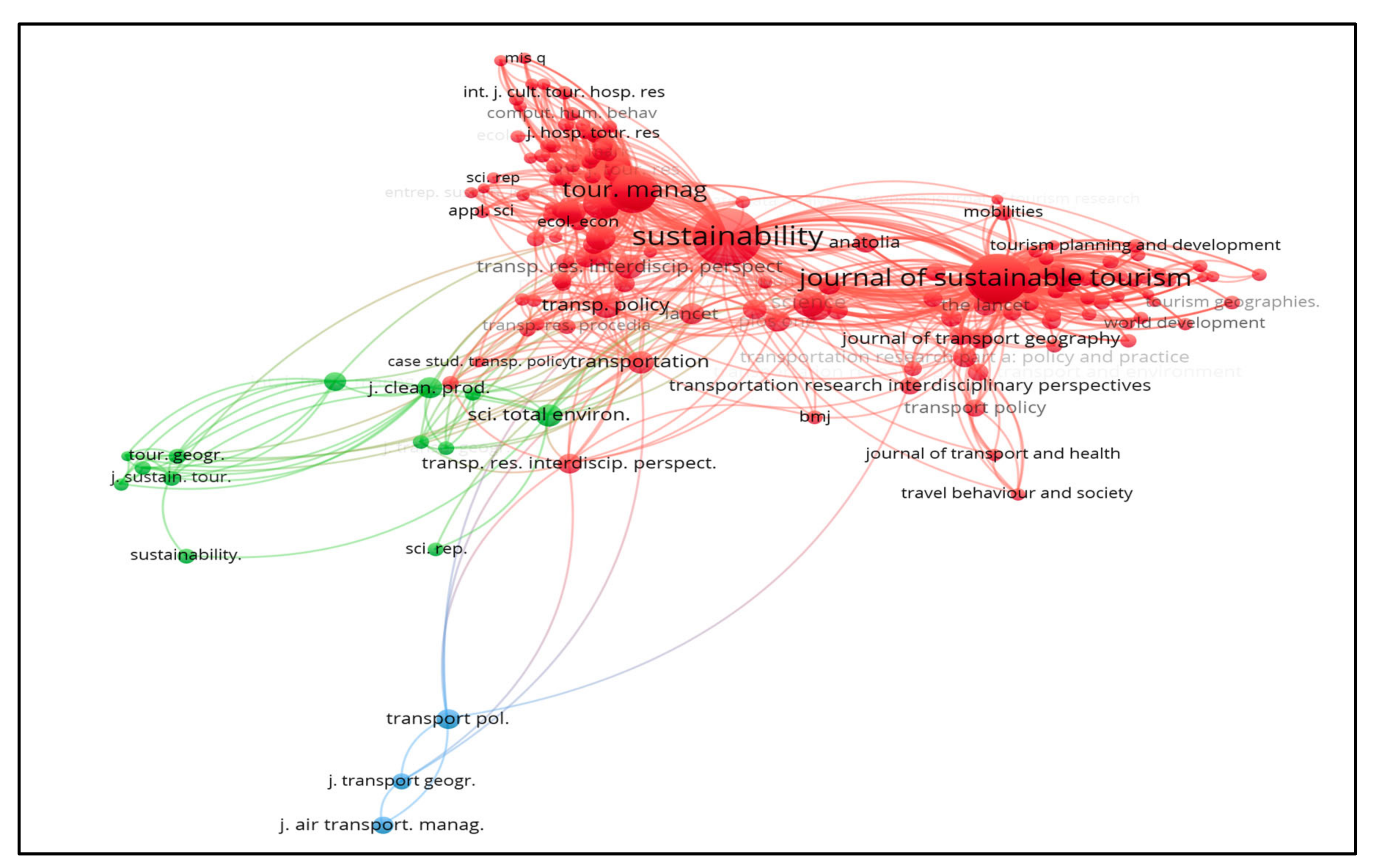 Sustainability 14 12151 g010 Sustainability 14 12151 g010