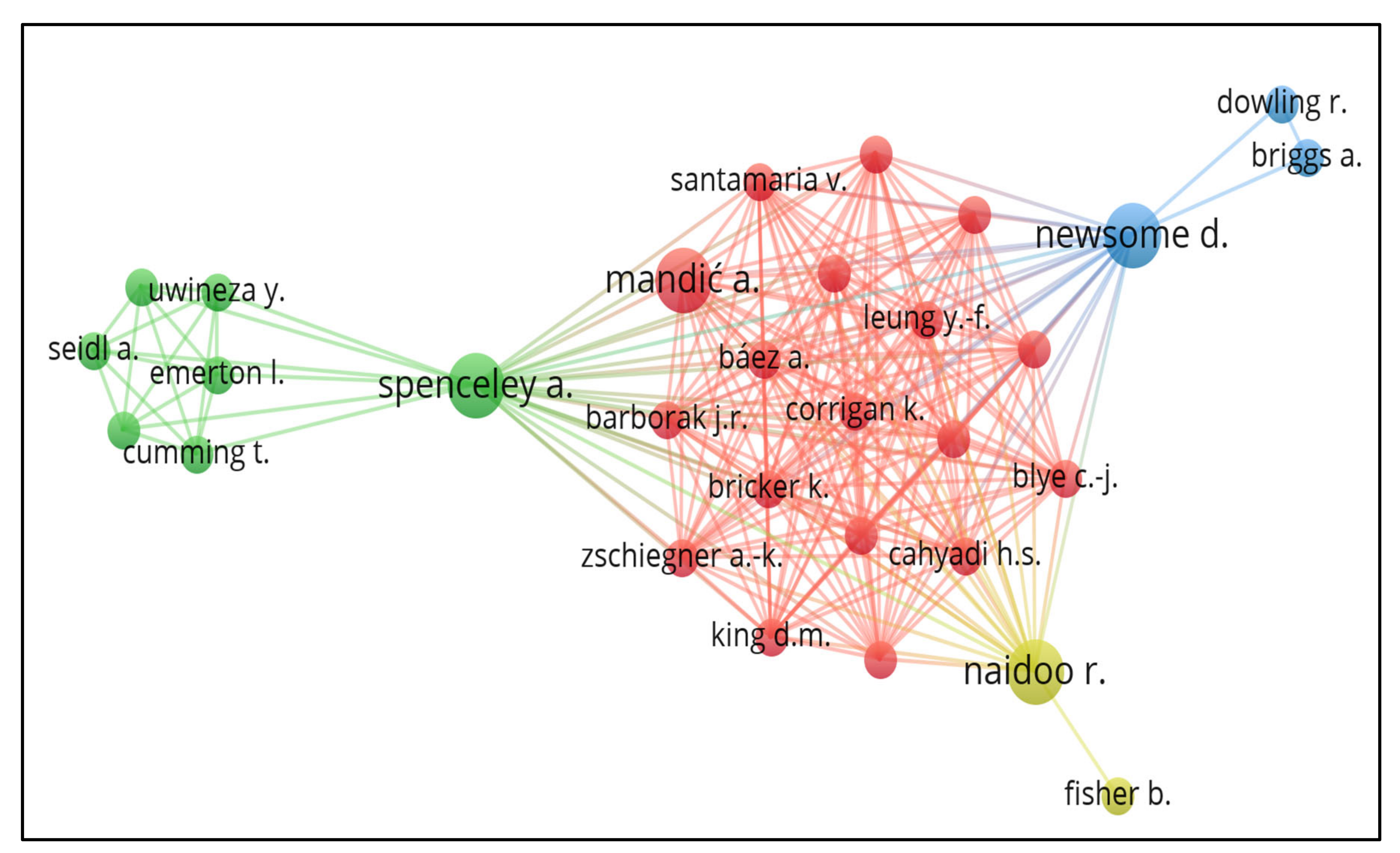 Sustainability 14 12151 g011 Sustainability 14 12151 g011