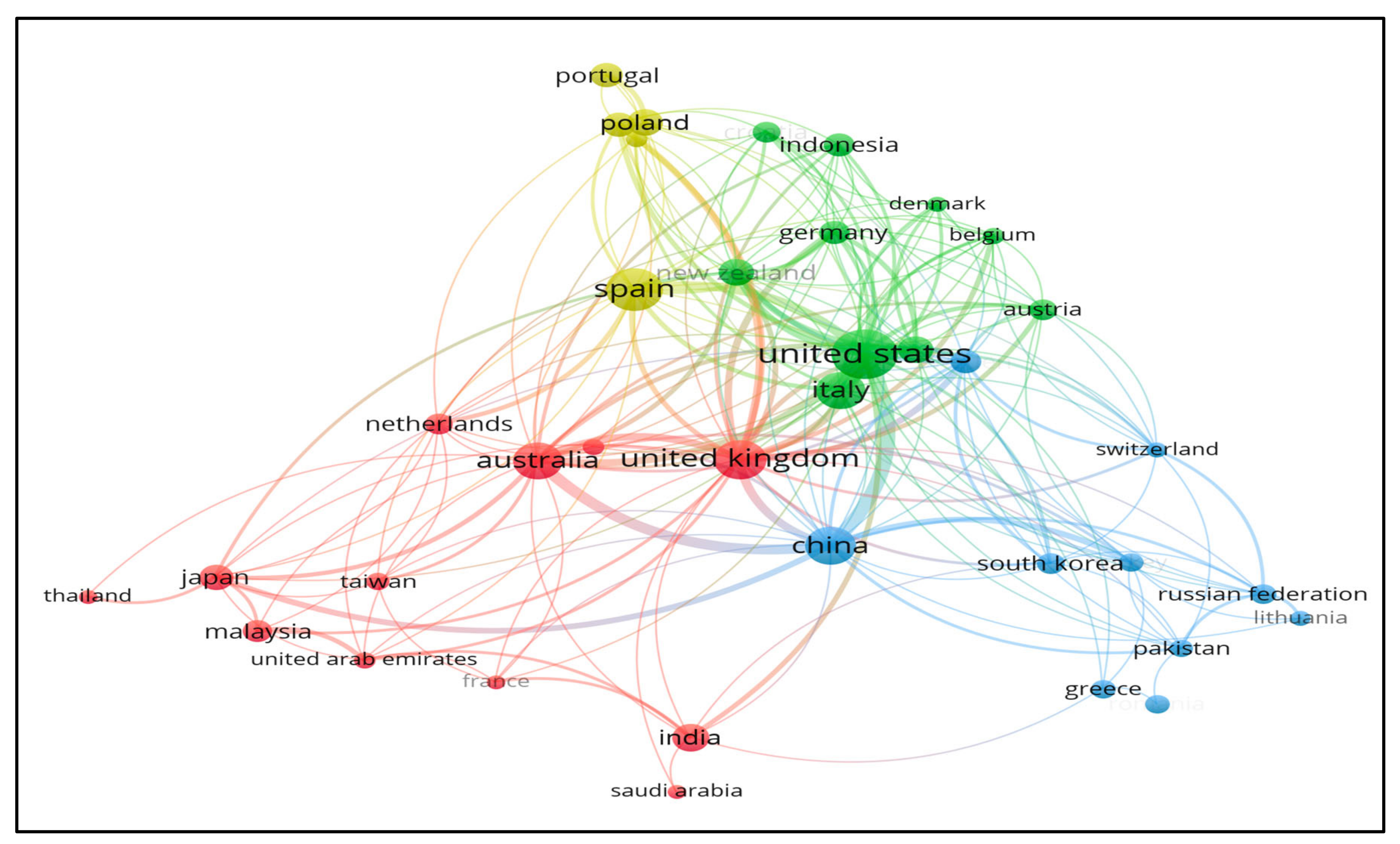Sustainability 14 12151 g013 Sustainability 14 12151 g013
