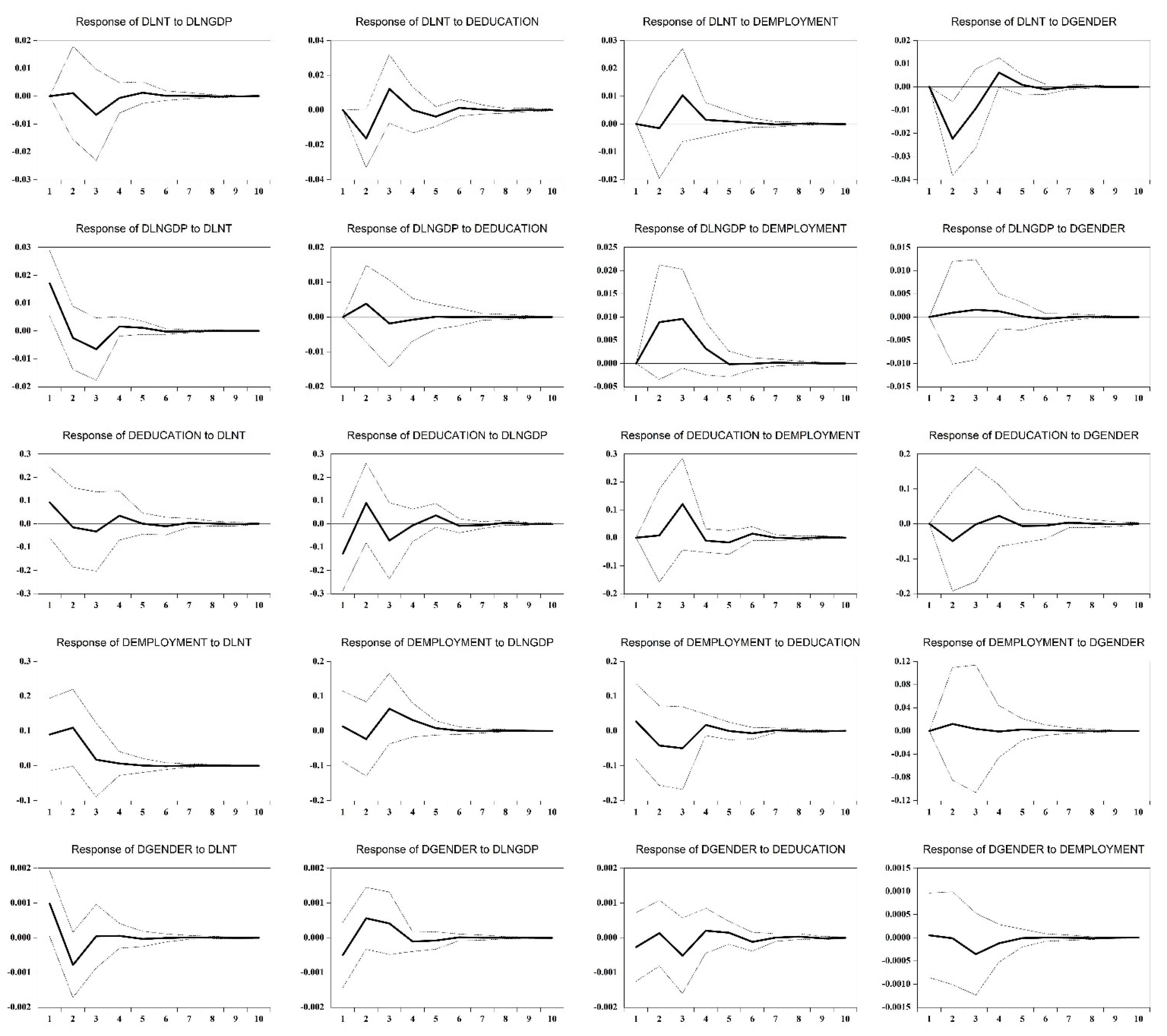 Sustainability 14 12156 g001