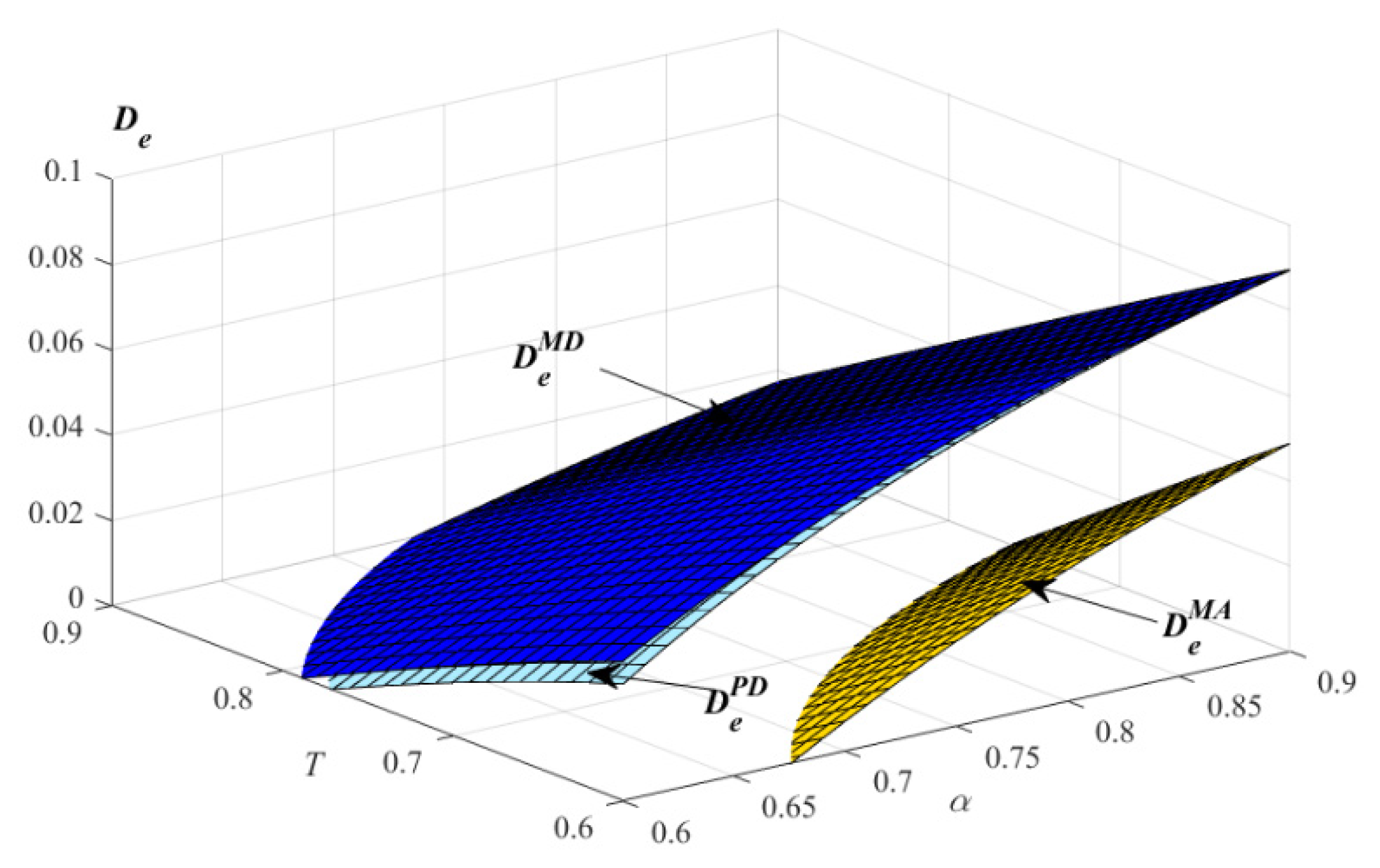Sustainability 14 12157 g003