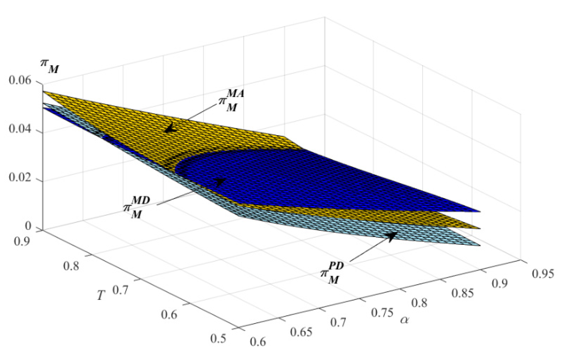 Sustainability 14 12157 g004