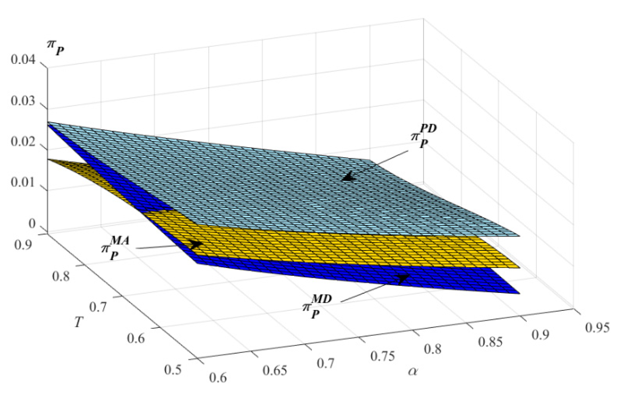 Sustainability 14 12157 g005
