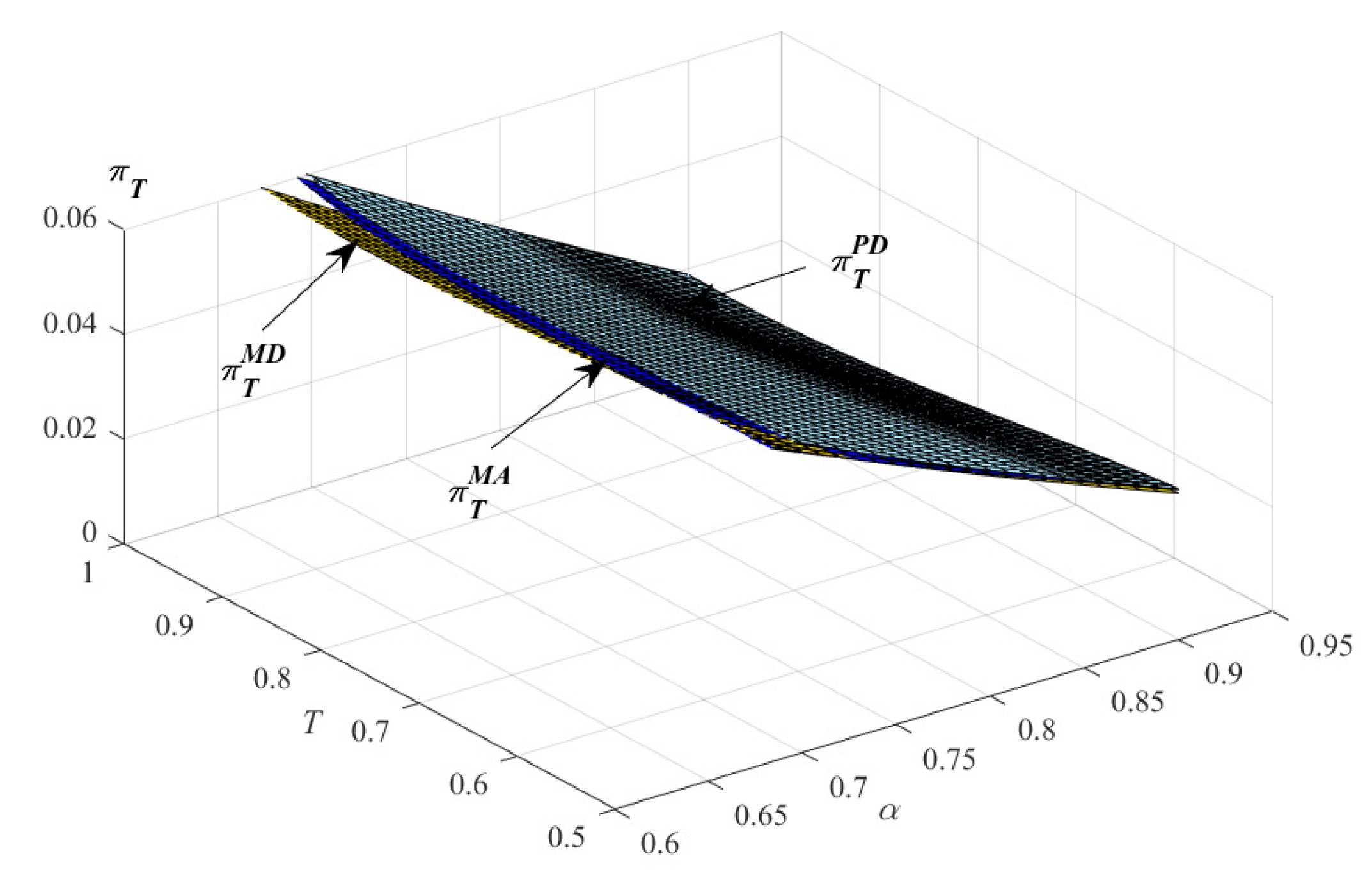Sustainability 14 12157 g006