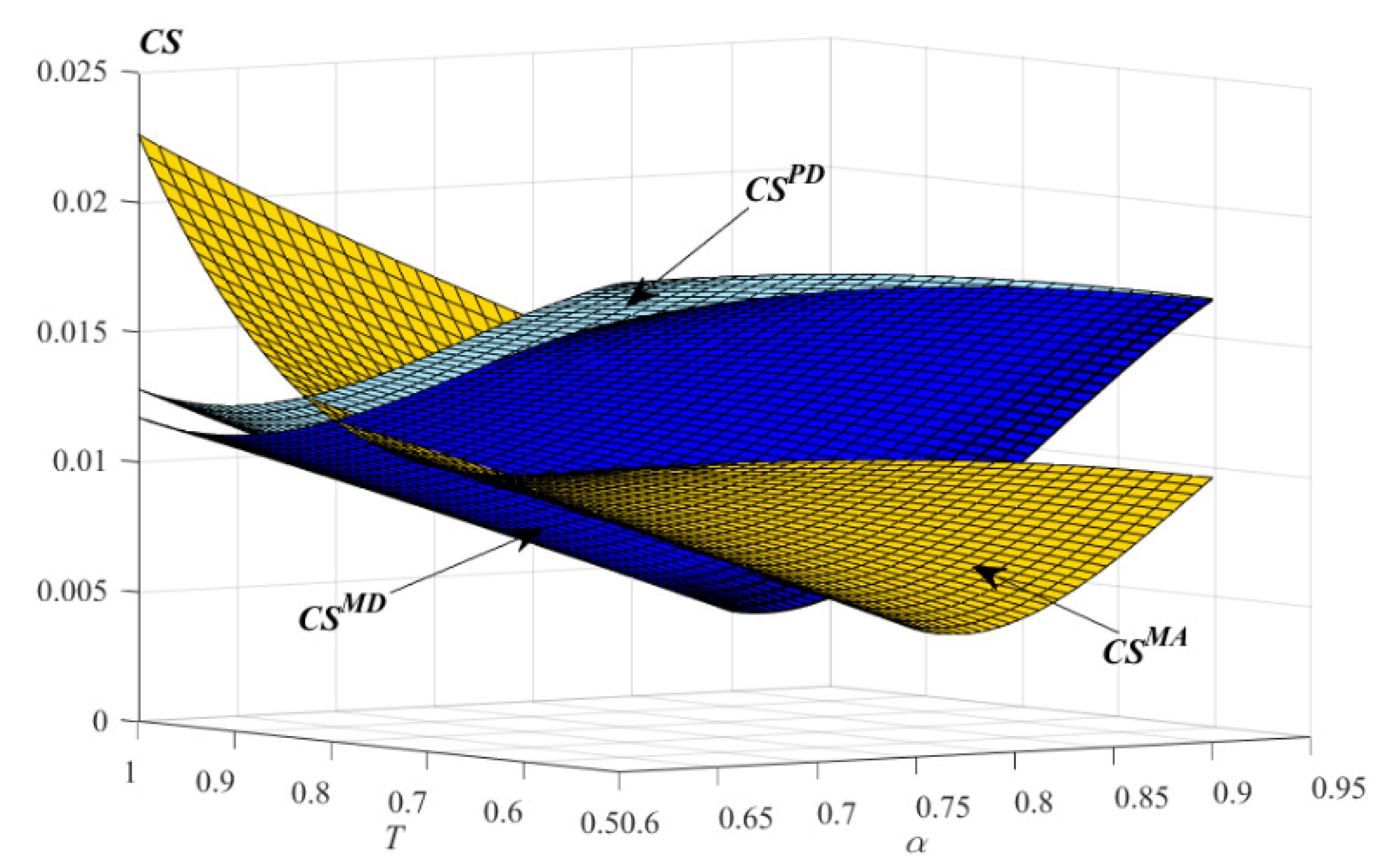 Sustainability 14 12157 g007