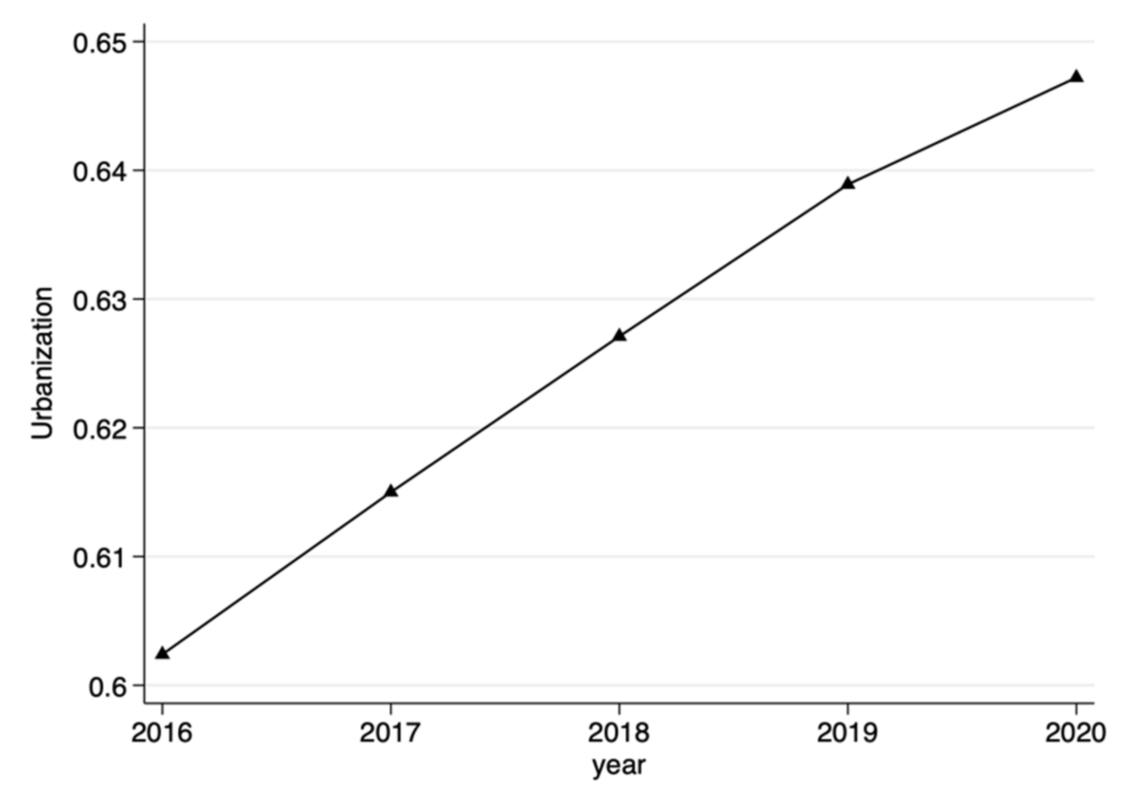 Sustainability 14 12159 g001