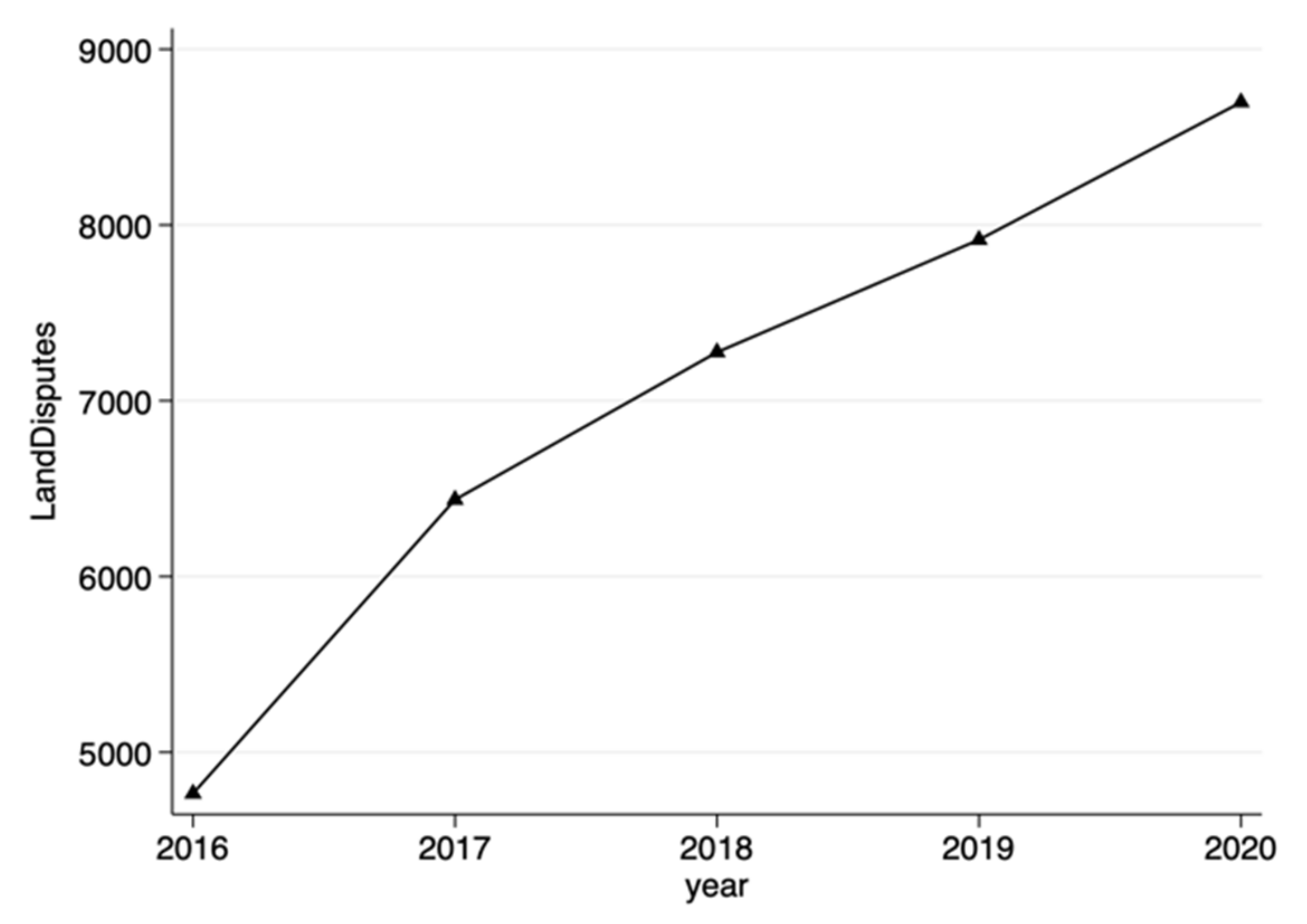 Sustainability 14 12159 g002