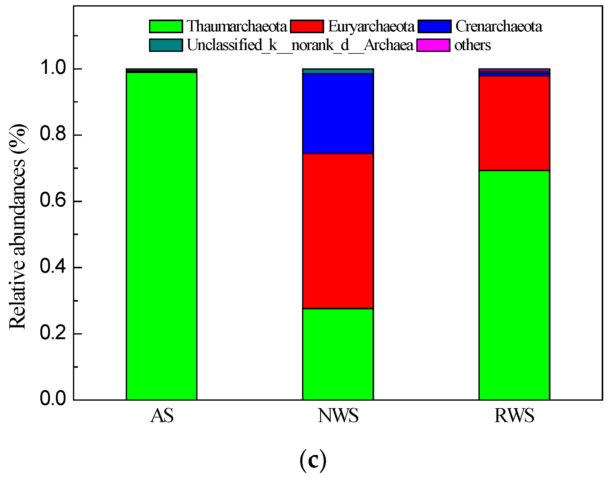 Sustainability 14 12164 g002b