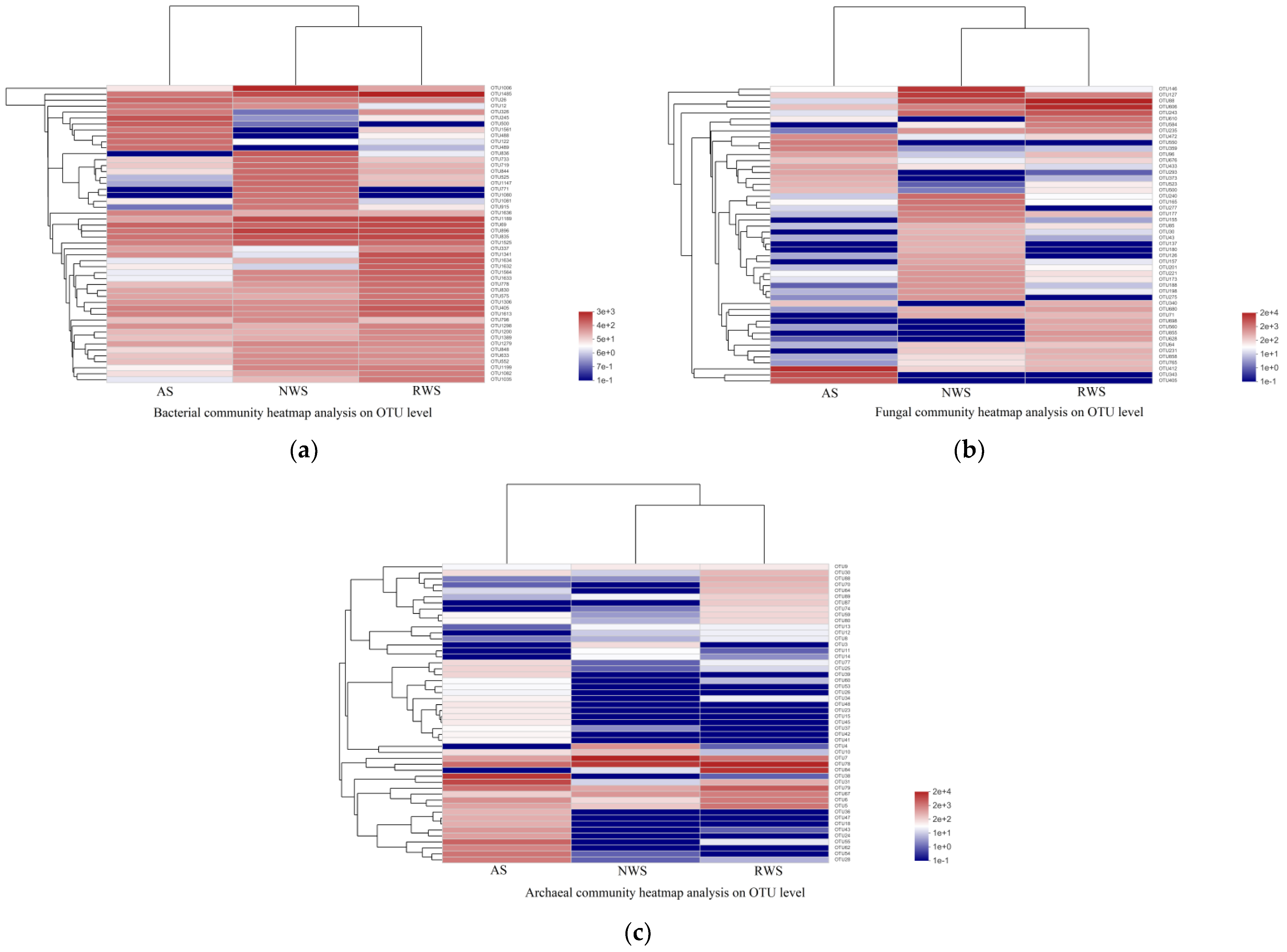 Sustainability 14 12164 g003