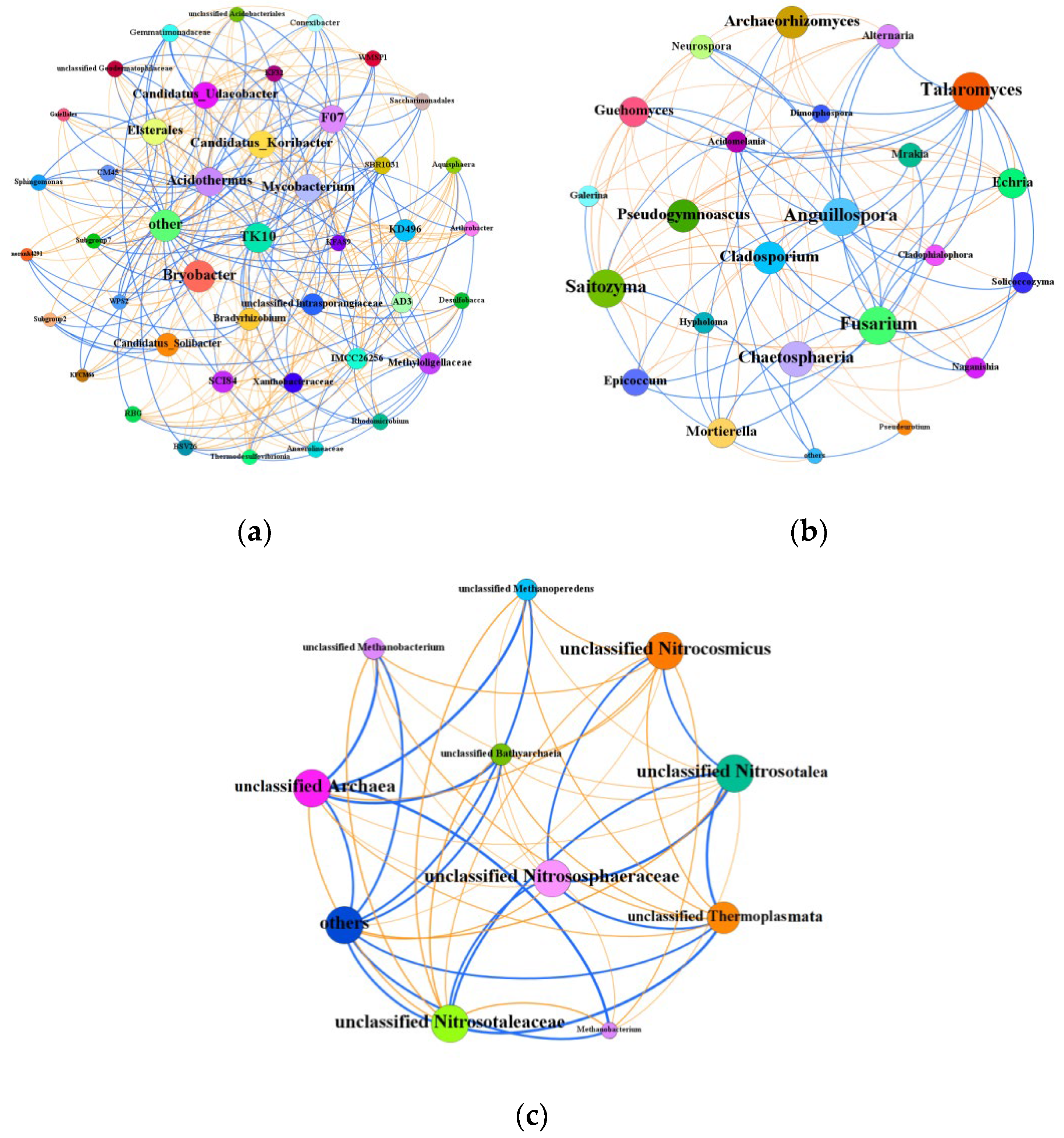 Sustainability 14 12164 g004