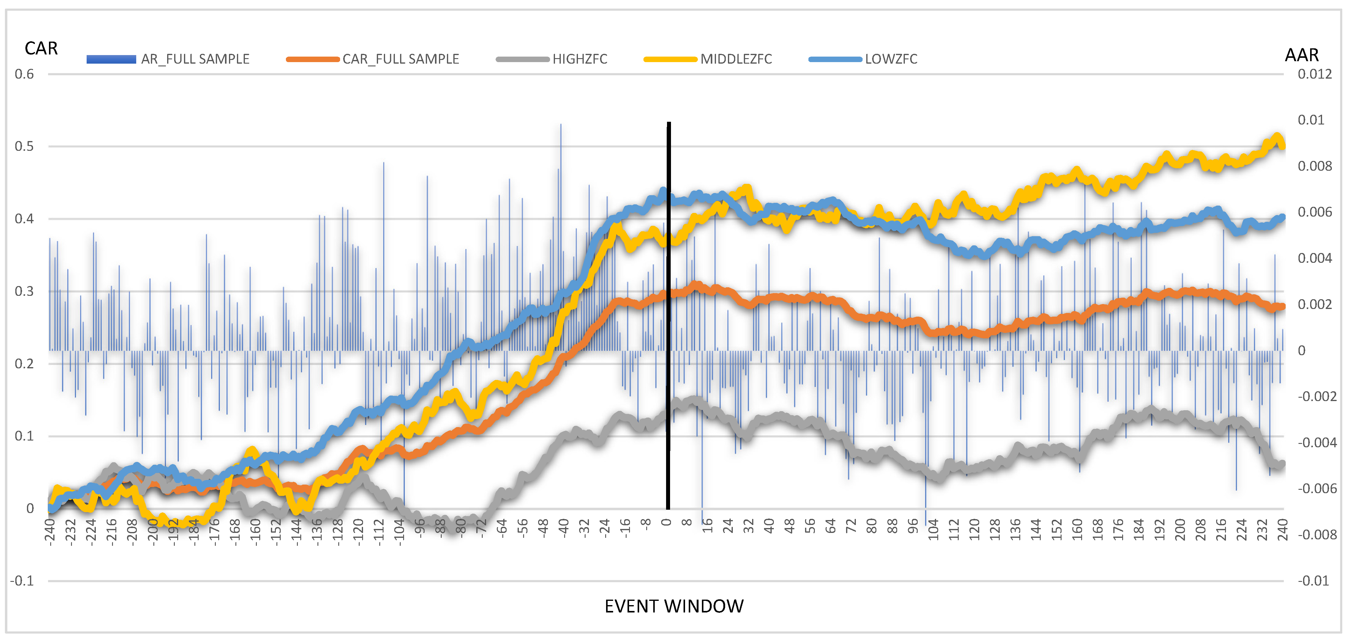 Sustainability 14 12168 g001