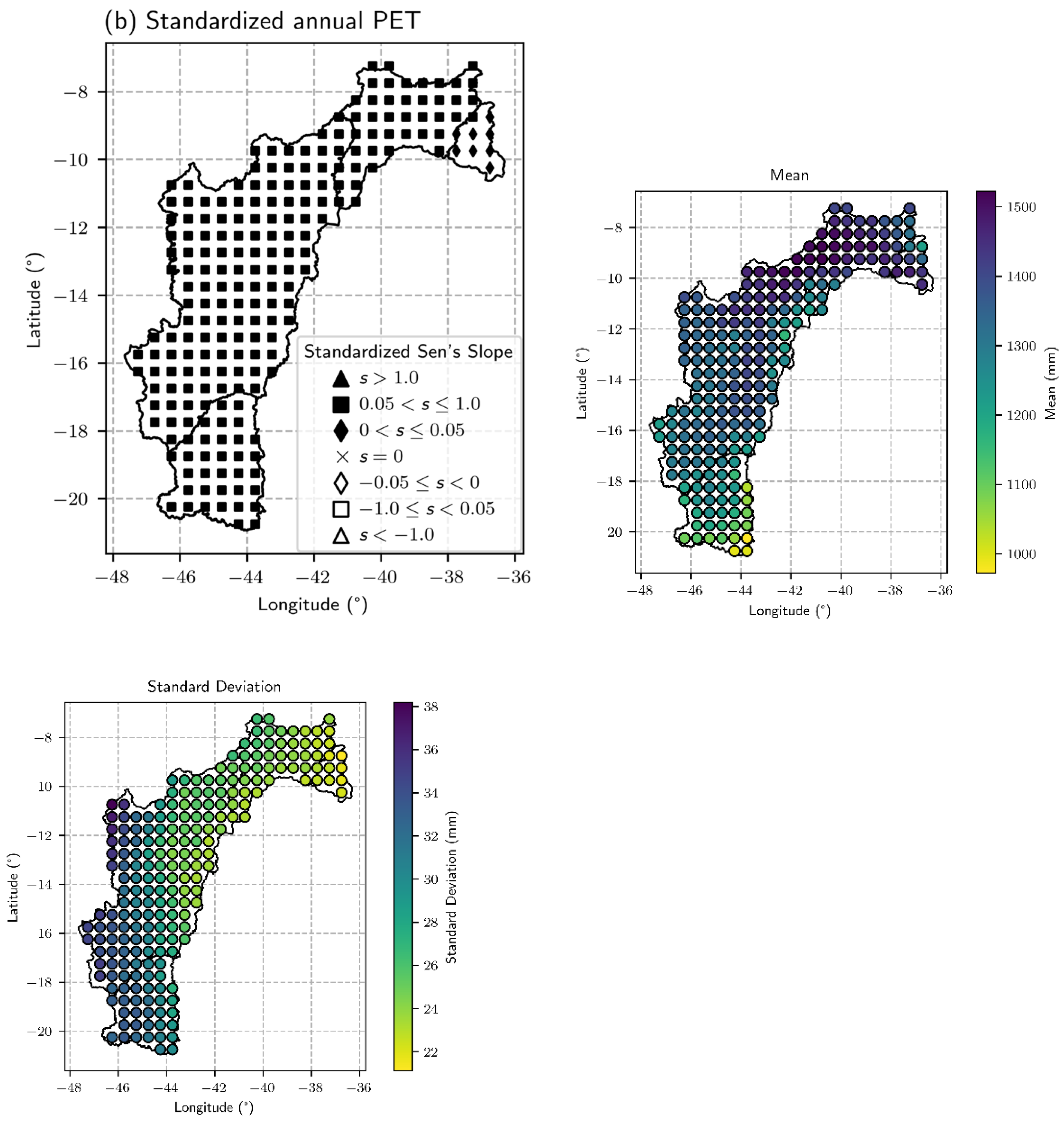 Sustainability 14 12176 g005b