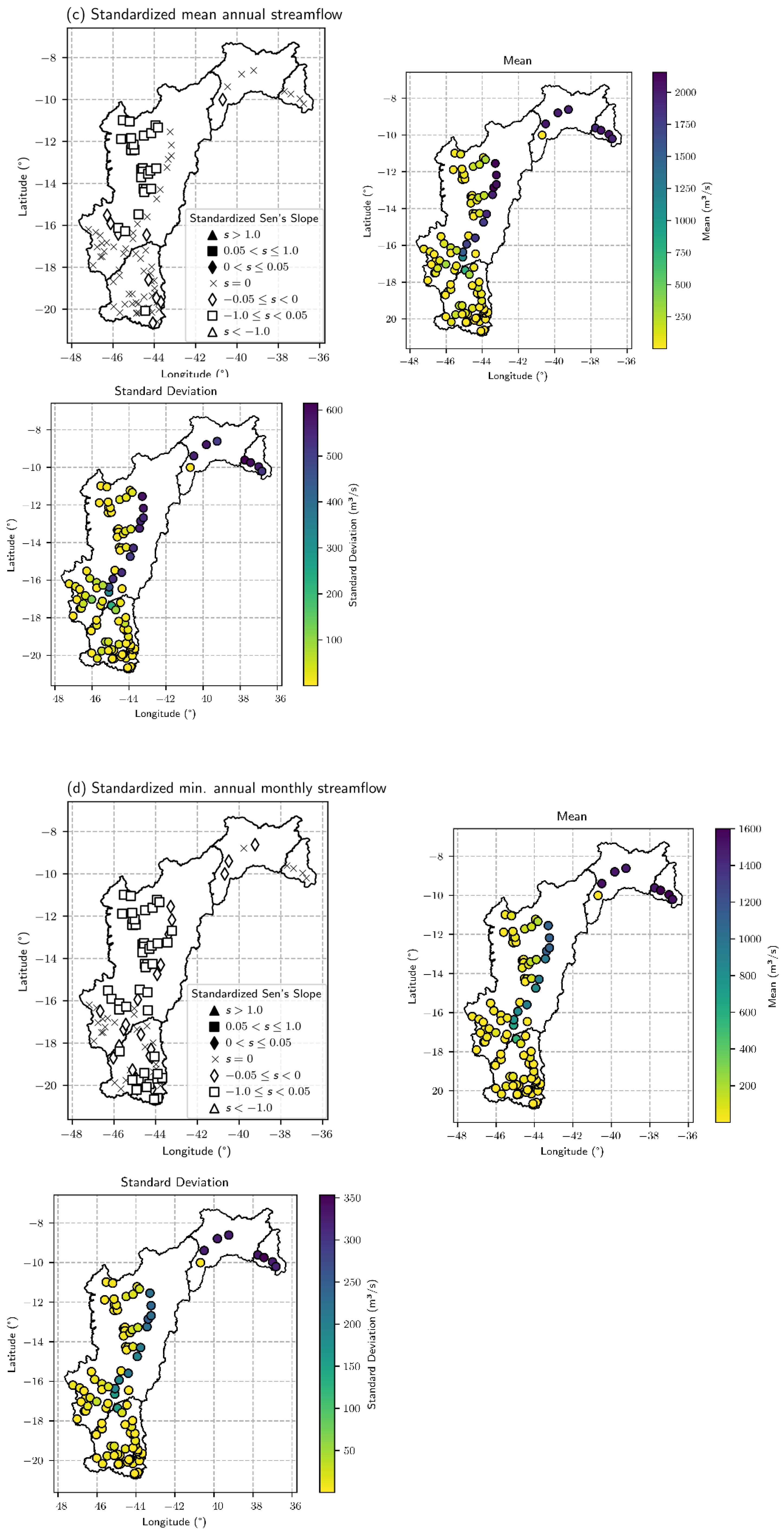 Sustainability 14 12176 g005c
