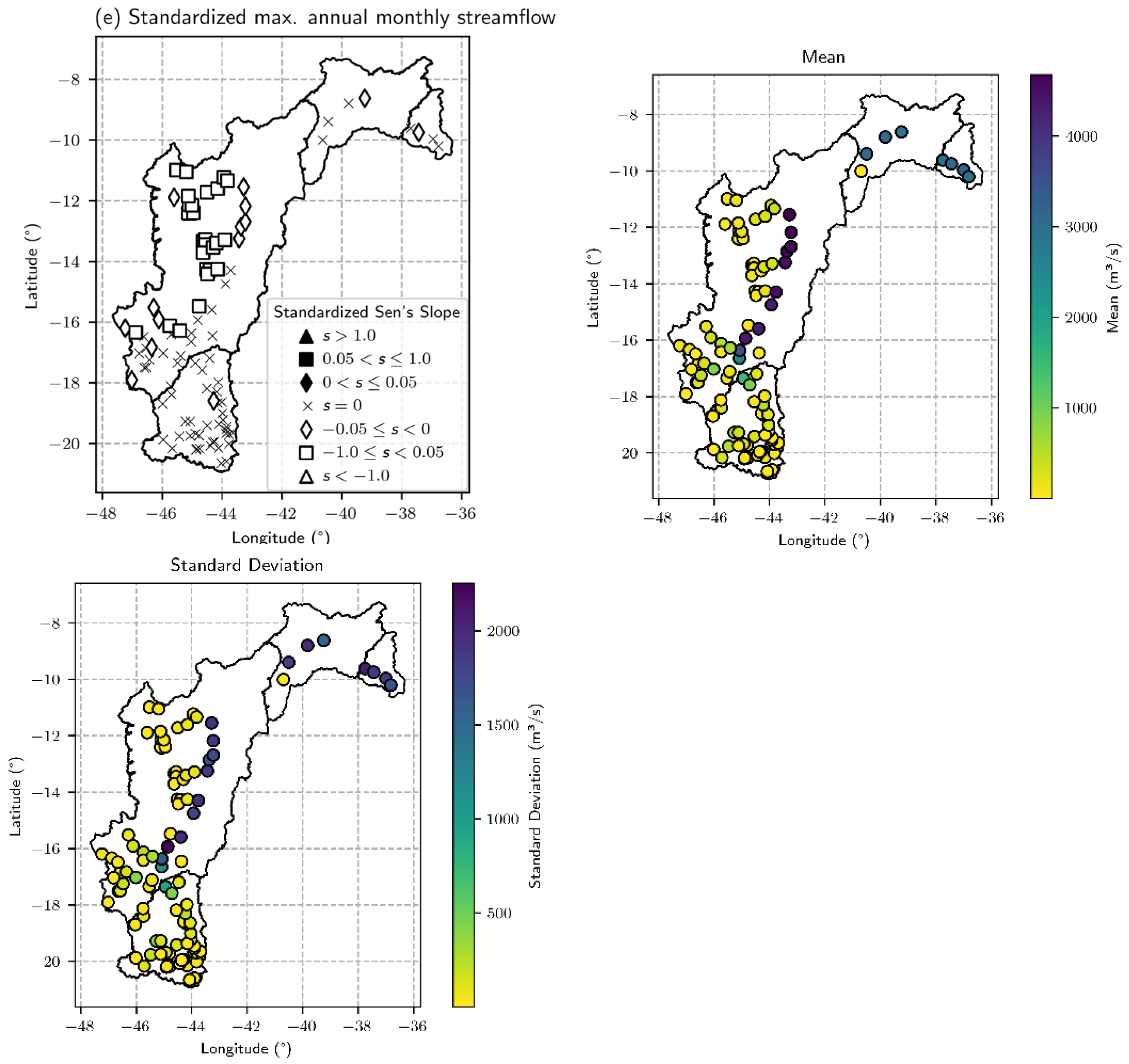 Sustainability 14 12176 g005d