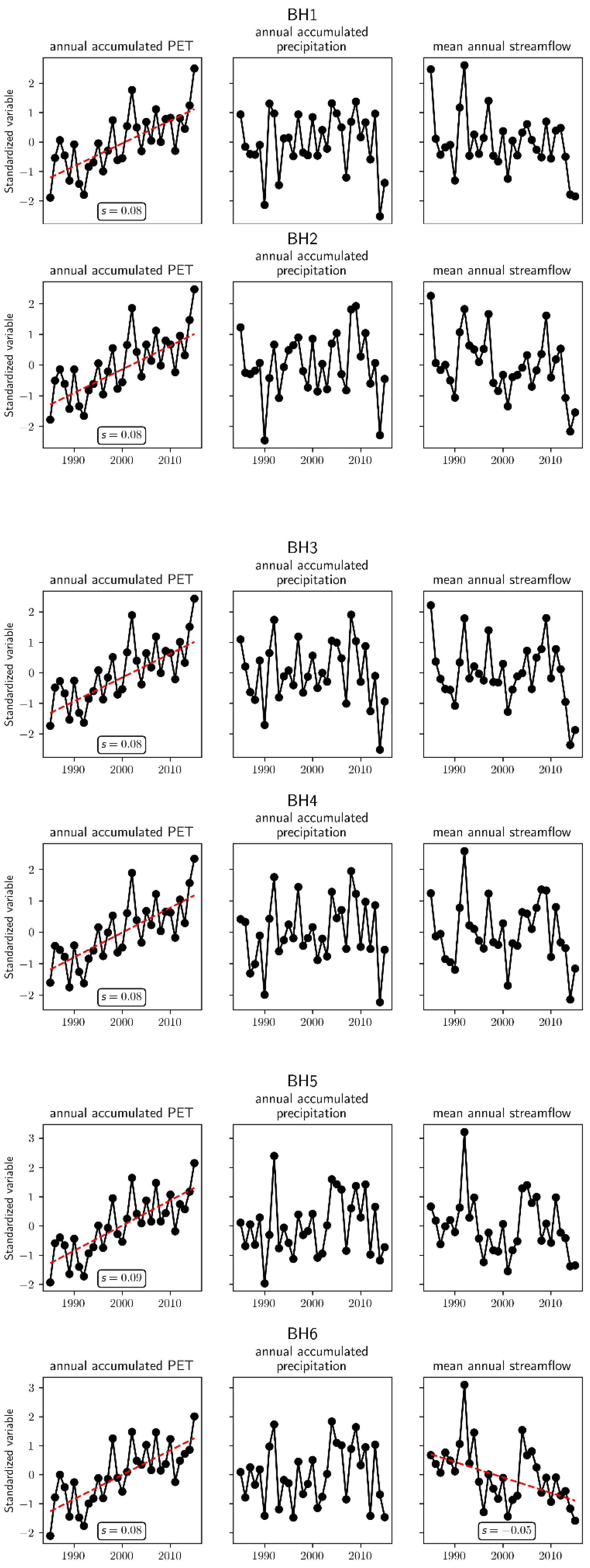 Sustainability 14 12176 g006a