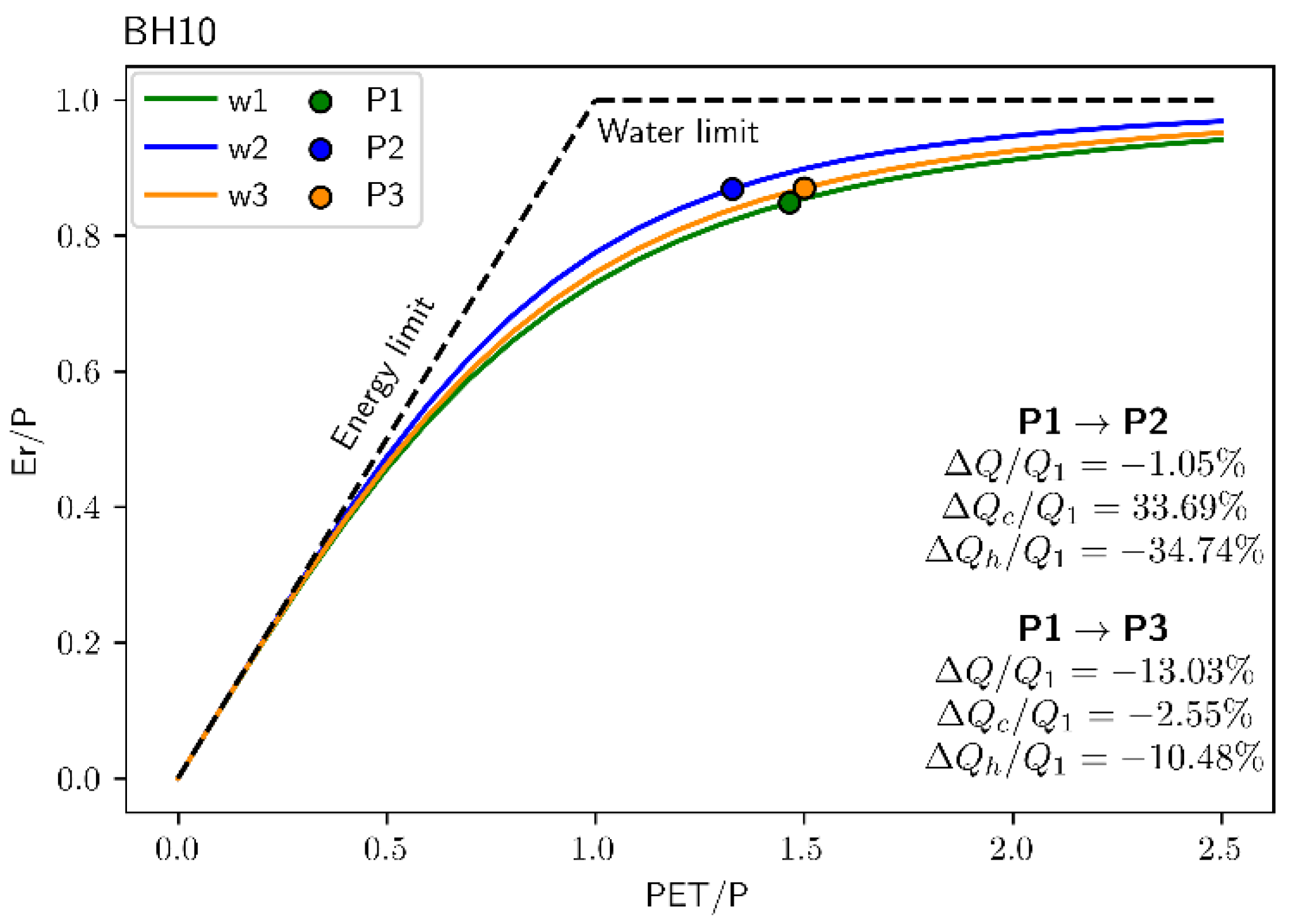 Sustainability 14 12176 g007d