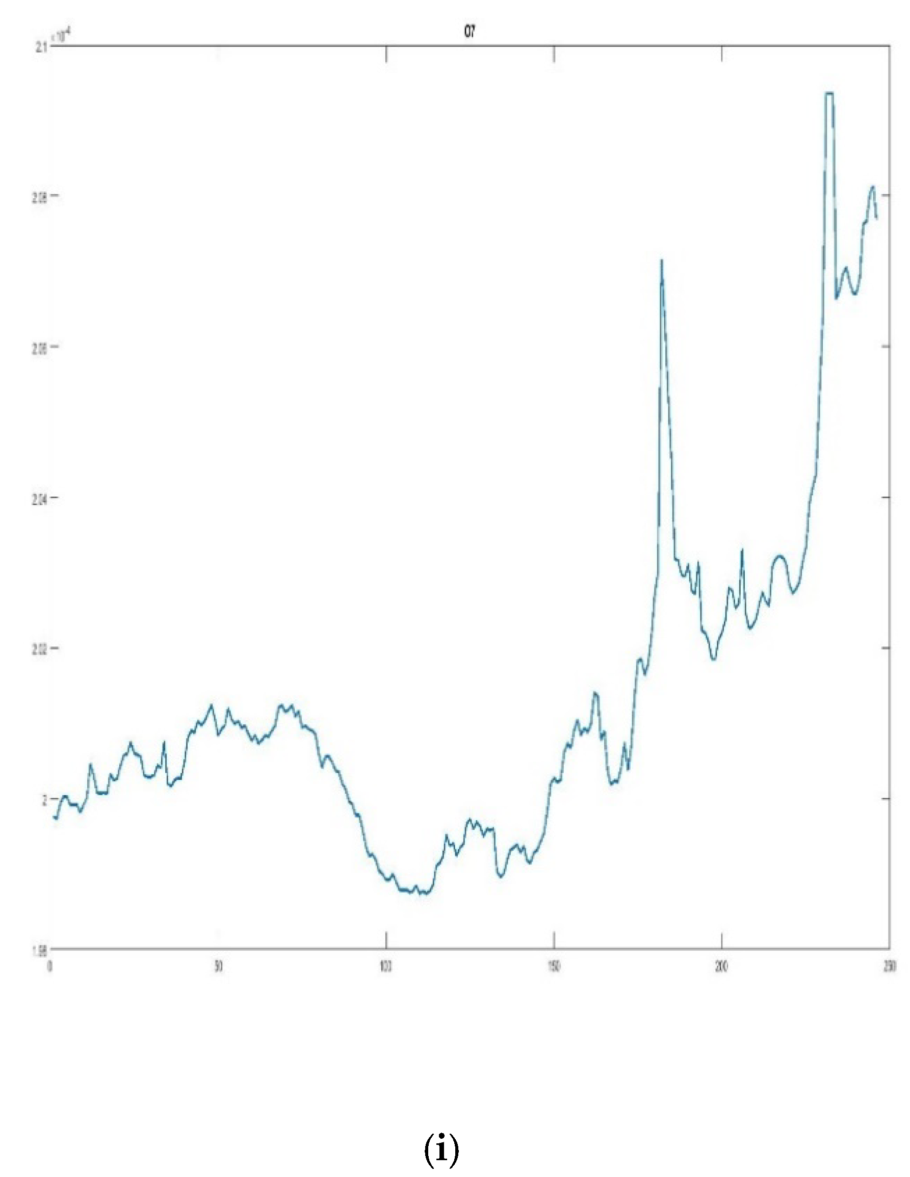 Sustainability 14 12188 g002c