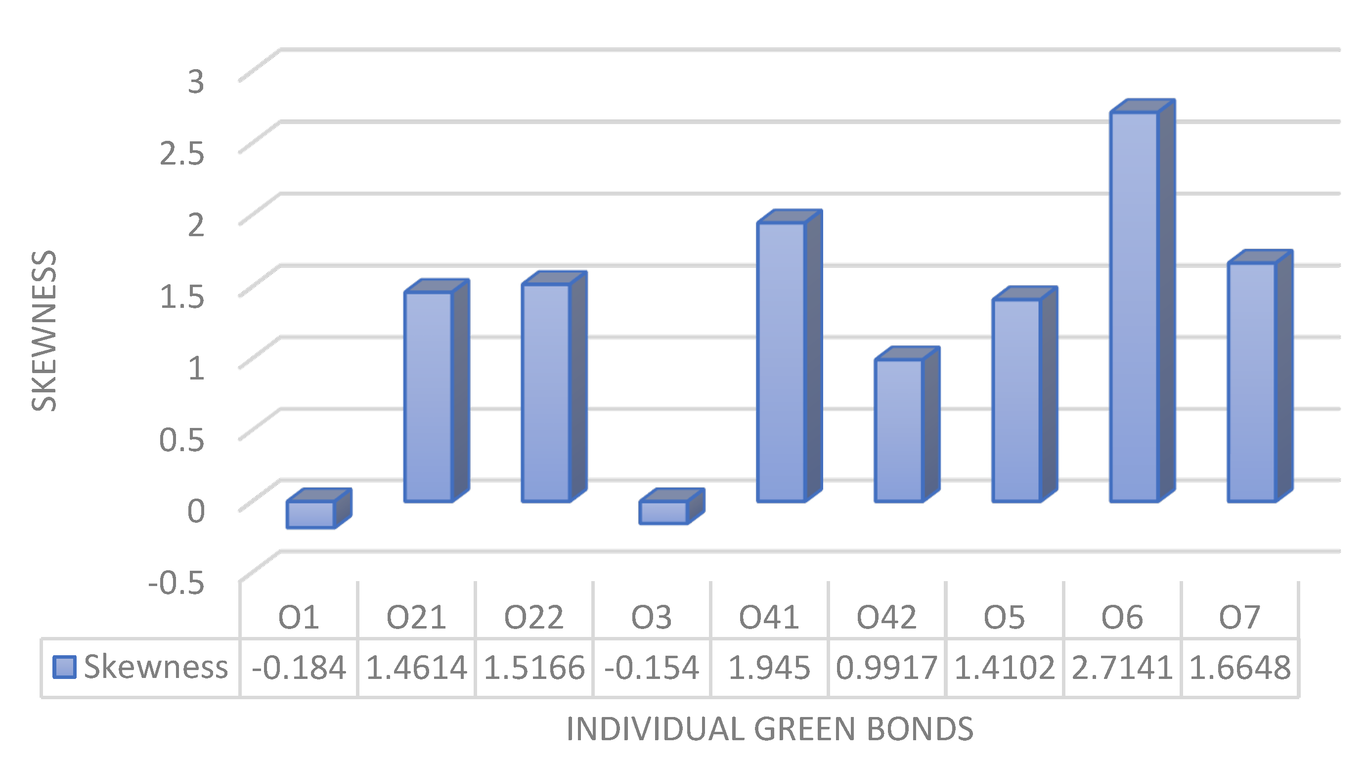 Sustainability 14 12188 g003