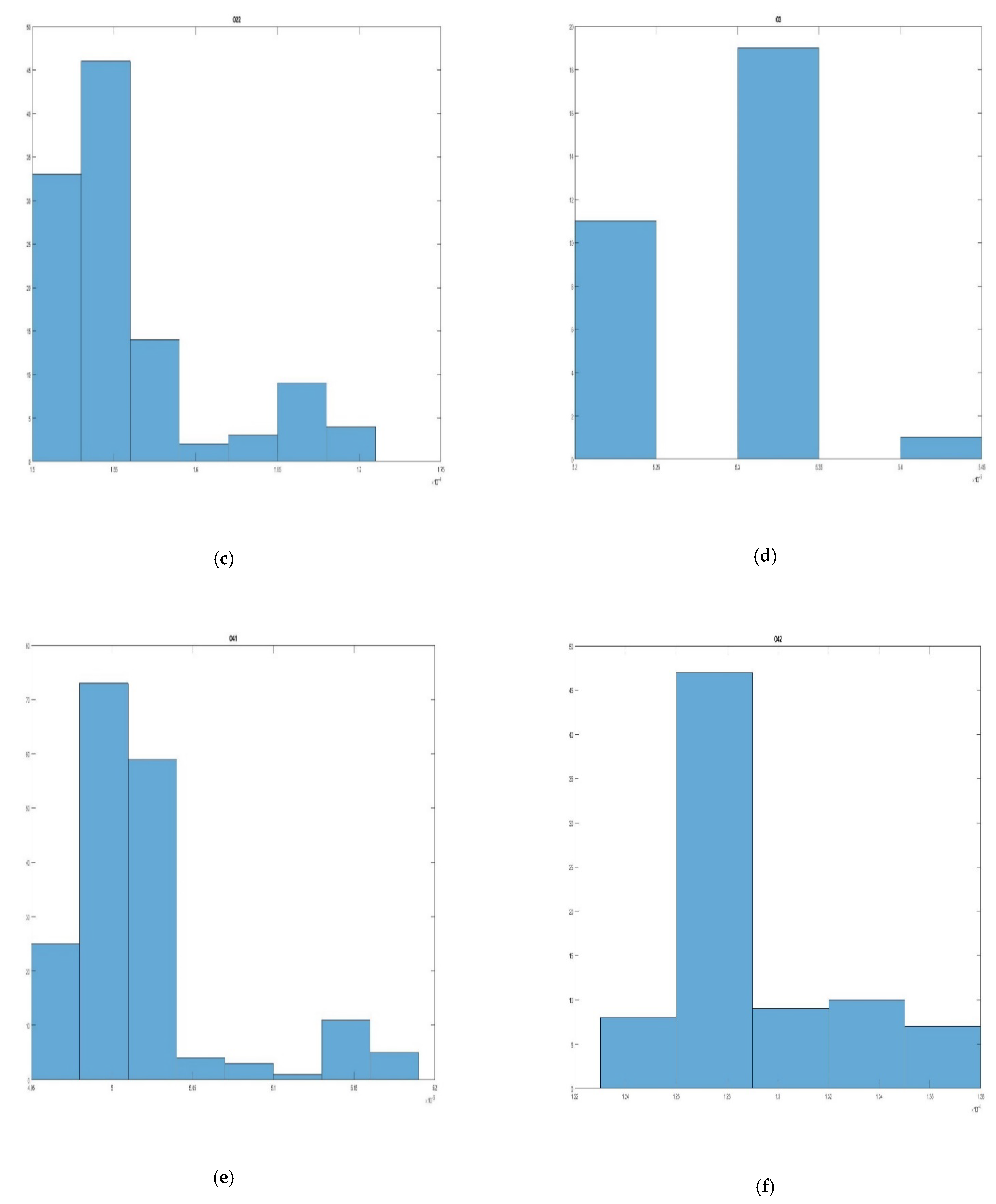 Sustainability 14 12188 g004b