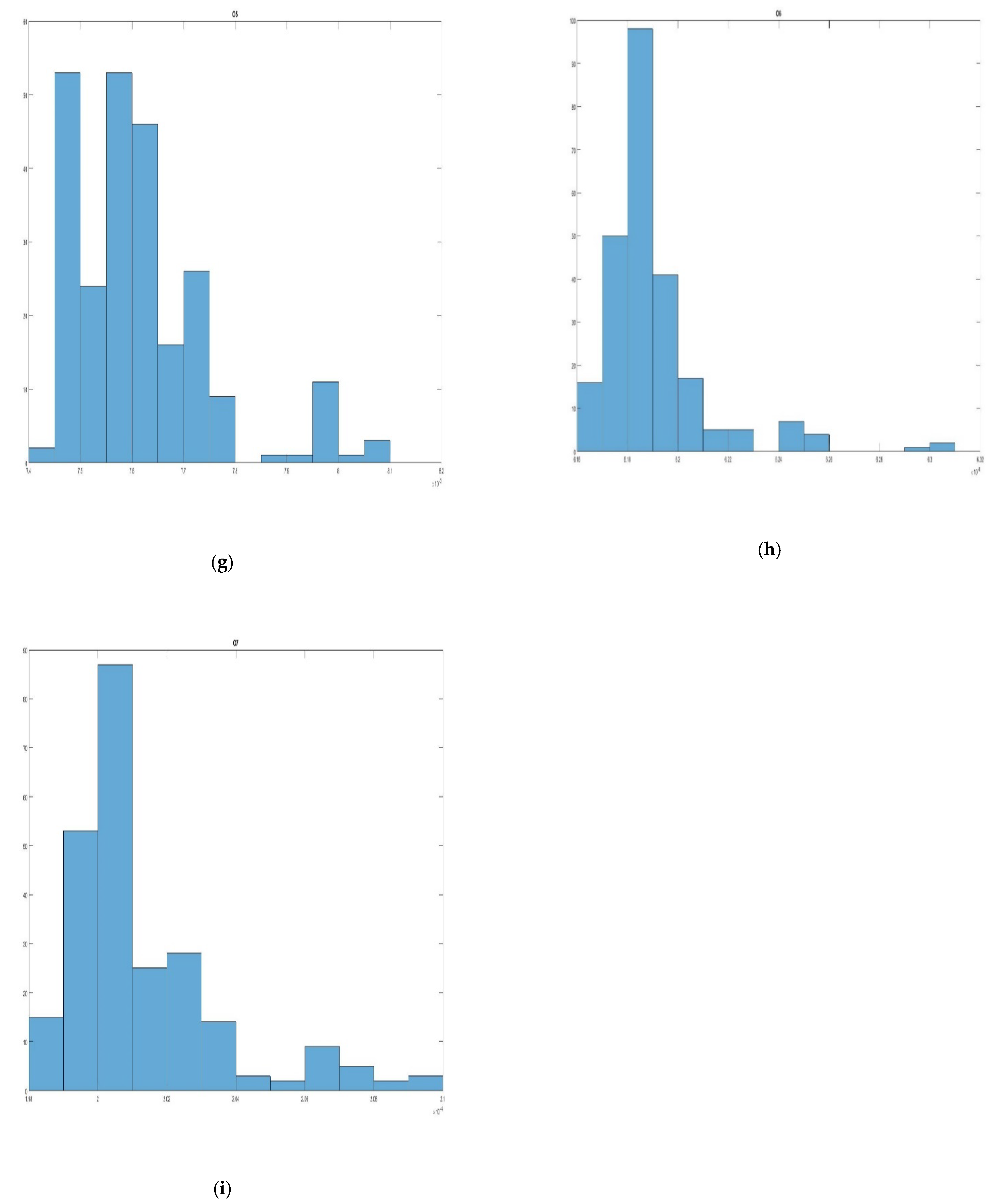 Sustainability 14 12188 g004c