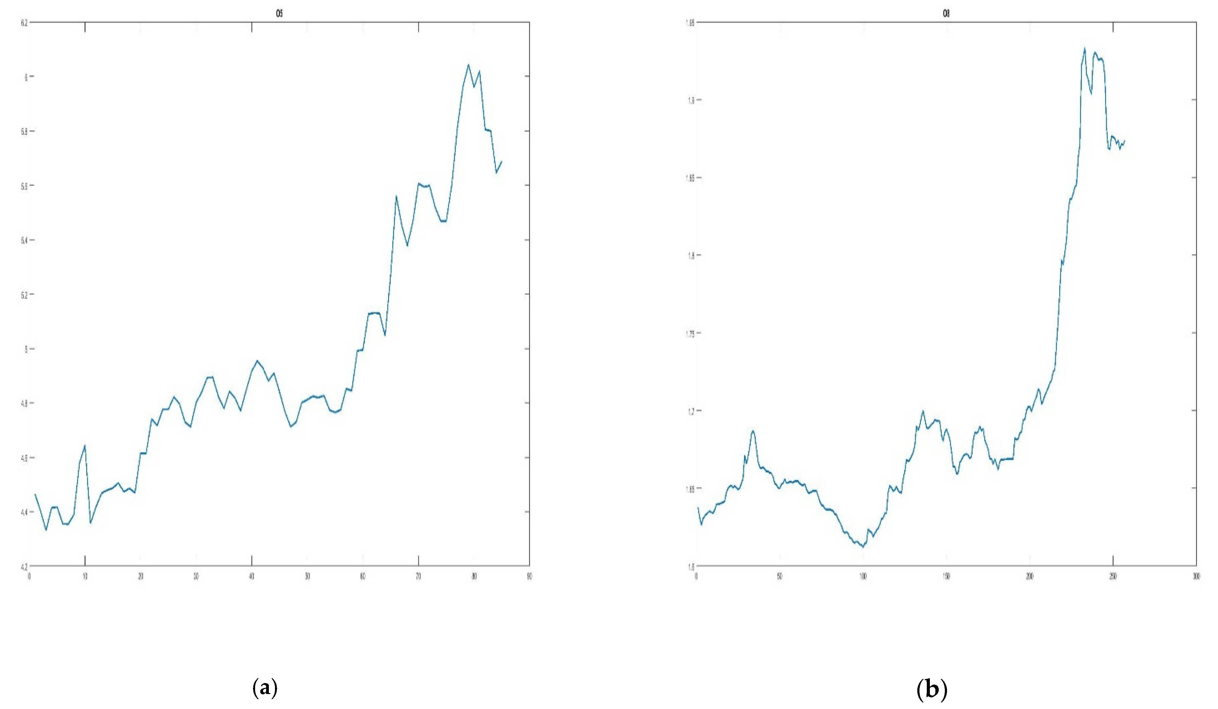 Sustainability 14 12188 g011