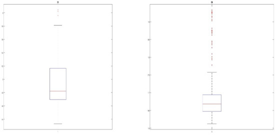 Sustainability 14 12188 g013