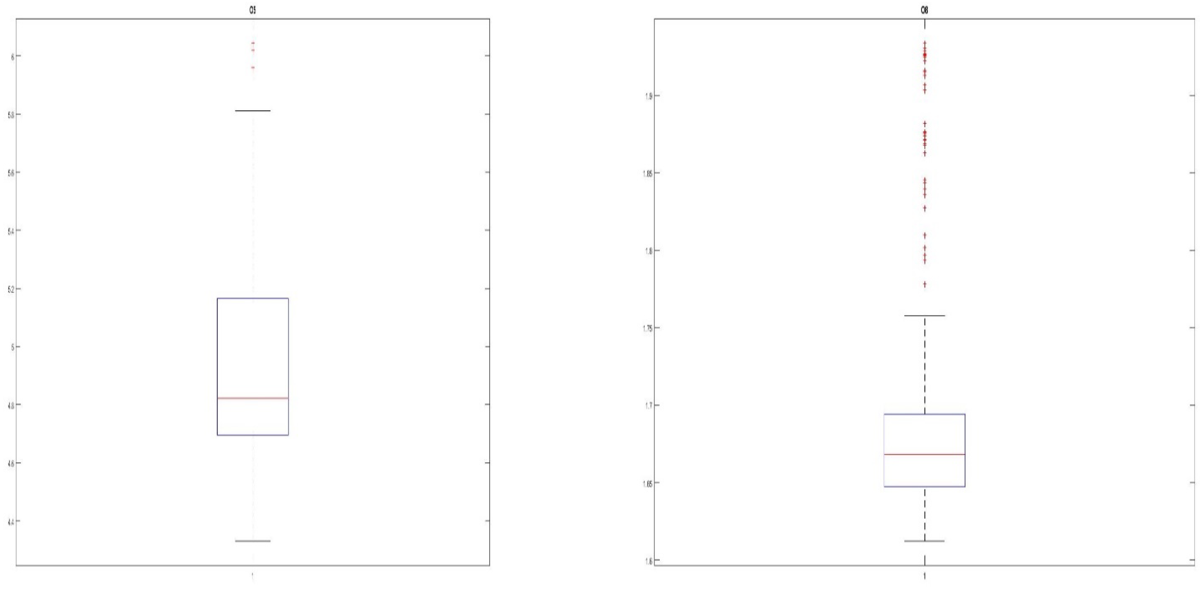 Sustainability 14 12188 g013