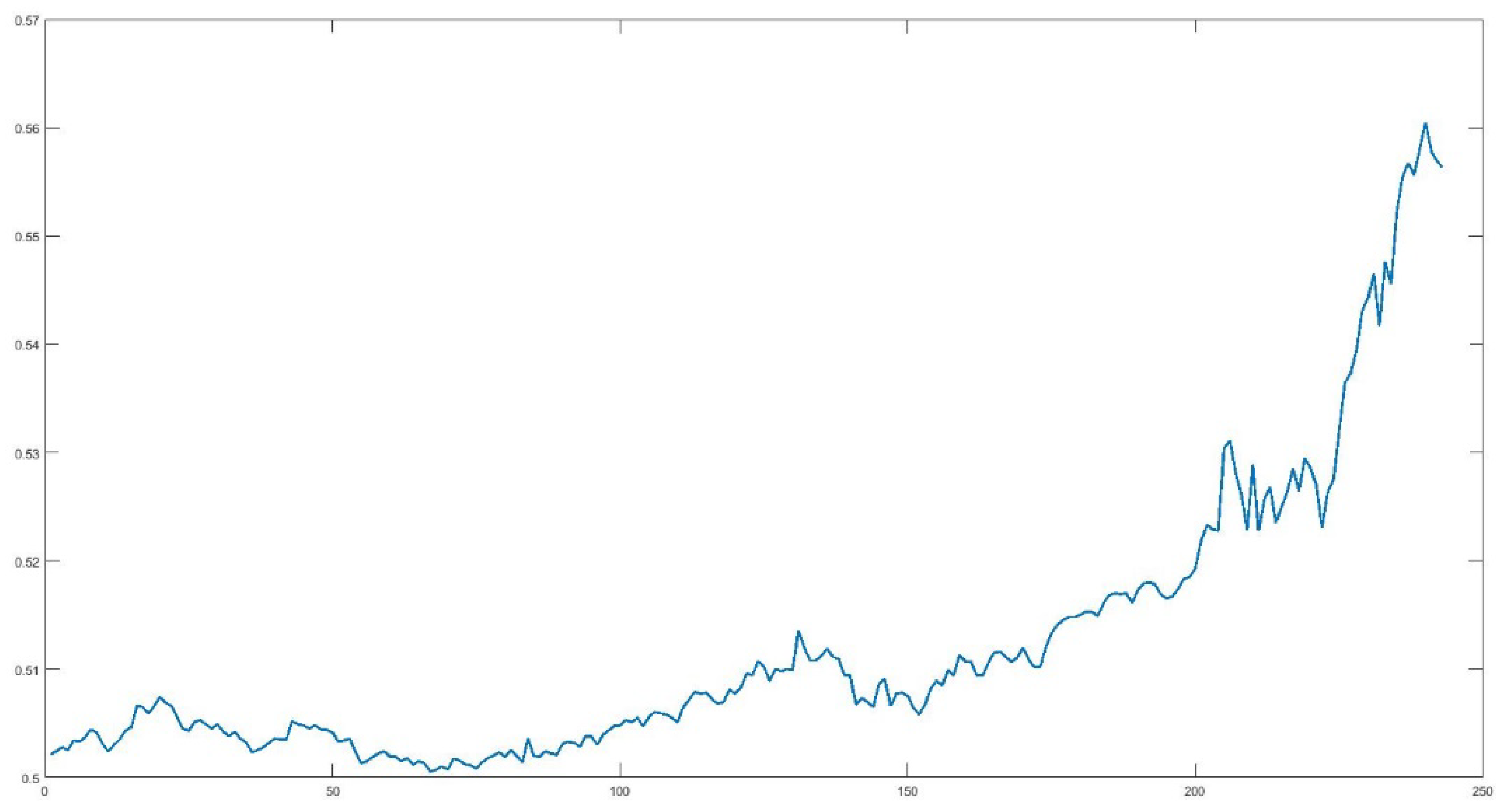 Sustainability 14 12188 g014
