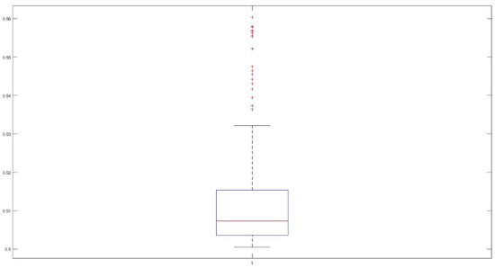 Sustainability 14 12188 g016