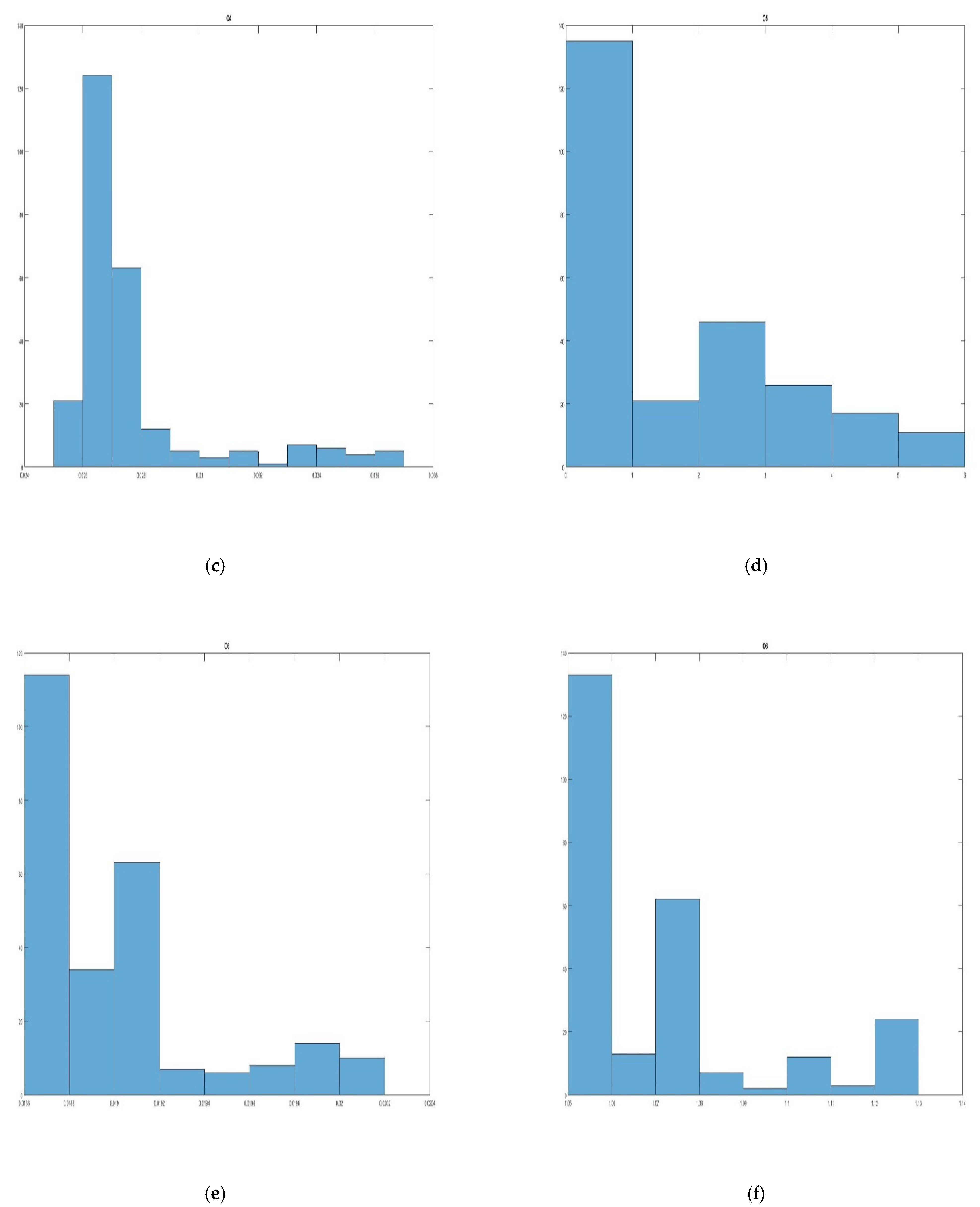 Sustainability 14 12188 g019b