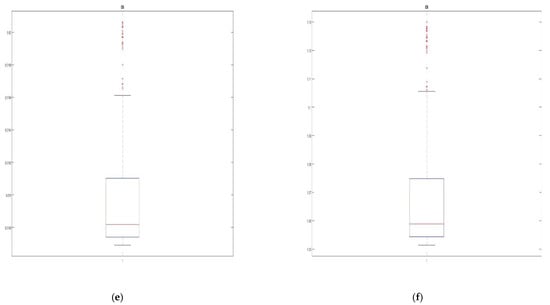 Sustainability 14 12188 g021b