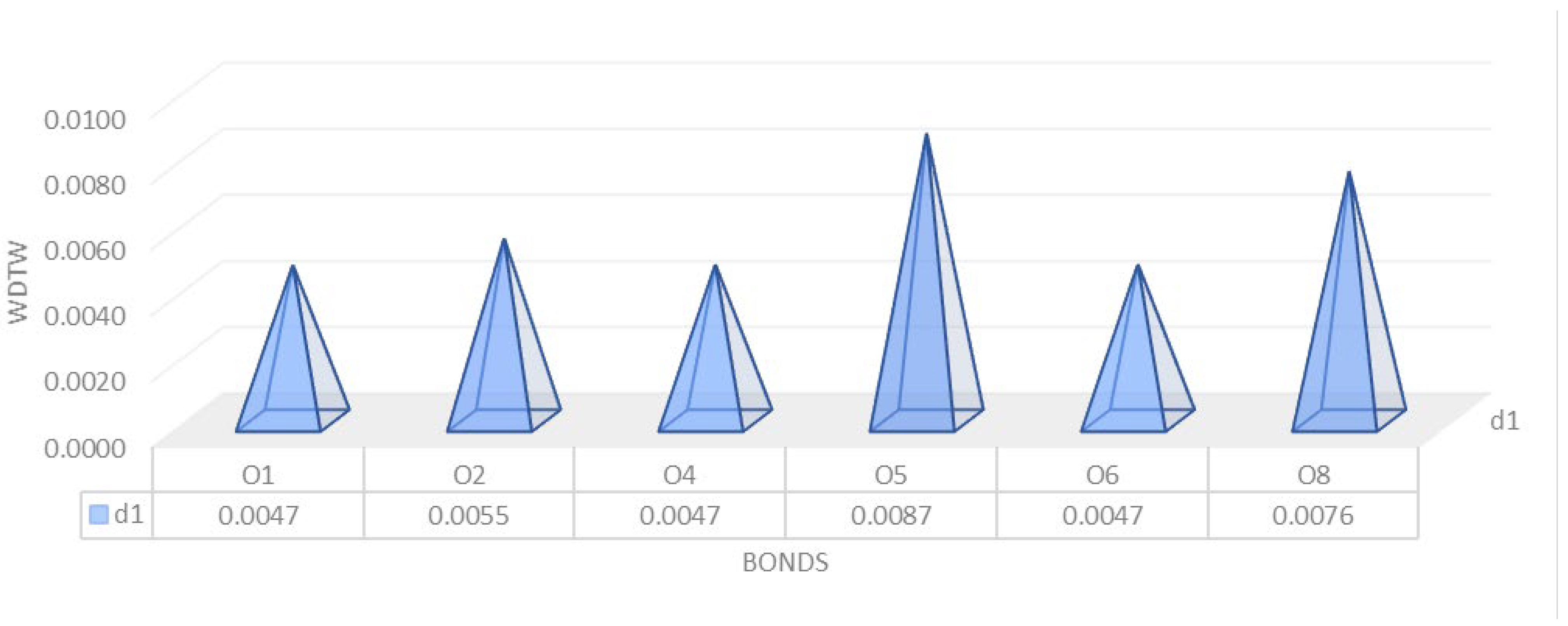 Sustainability 14 12188 g023