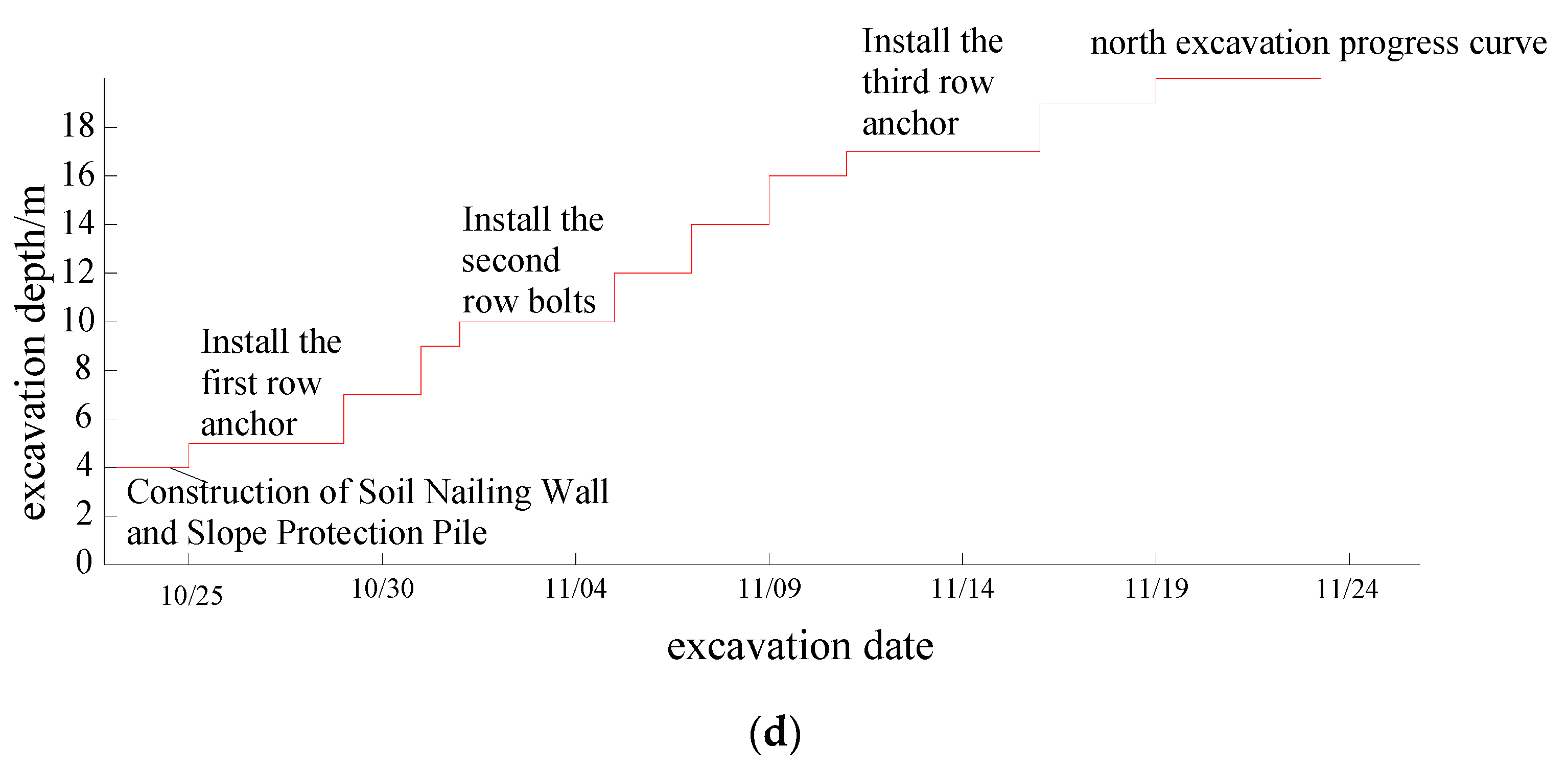 Sustainability 14 12190 g005b
