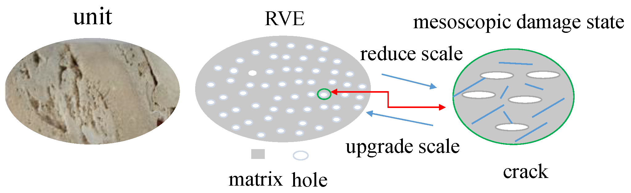 Sustainability 14 12193 g001