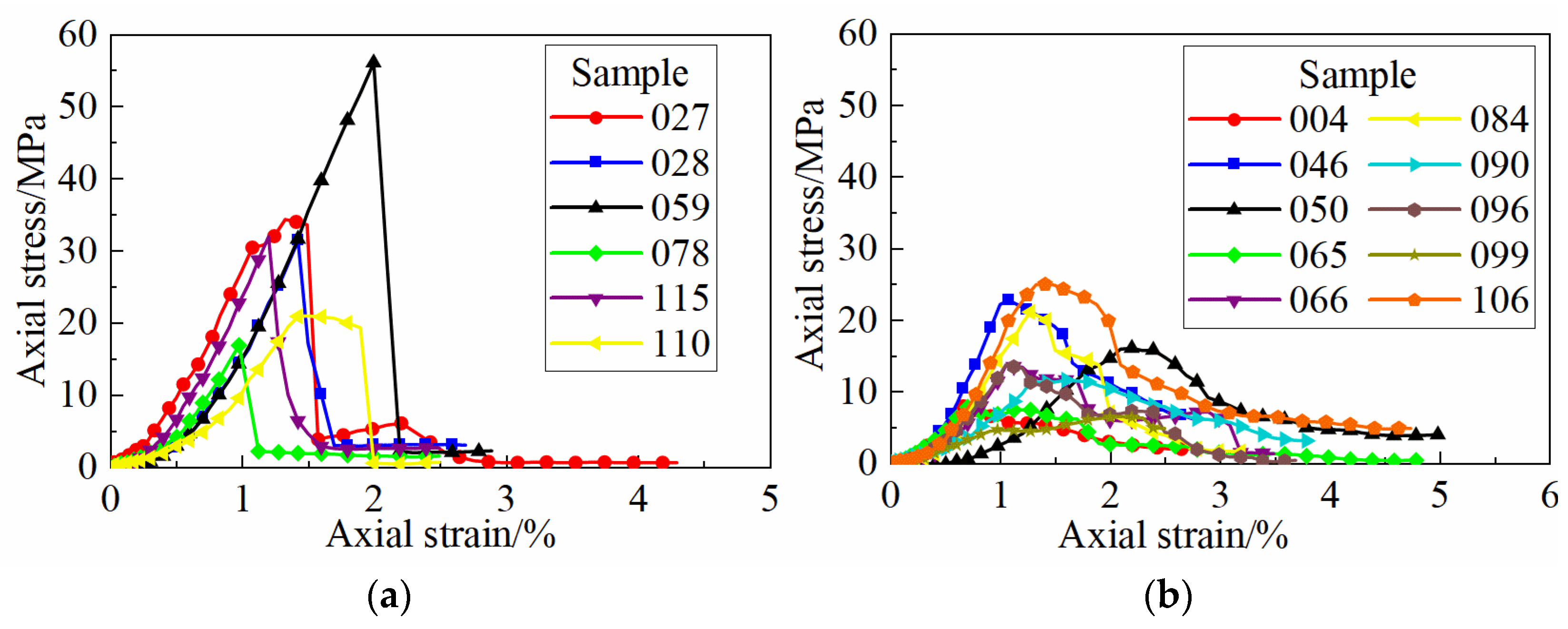Sustainability 14 12193 g004