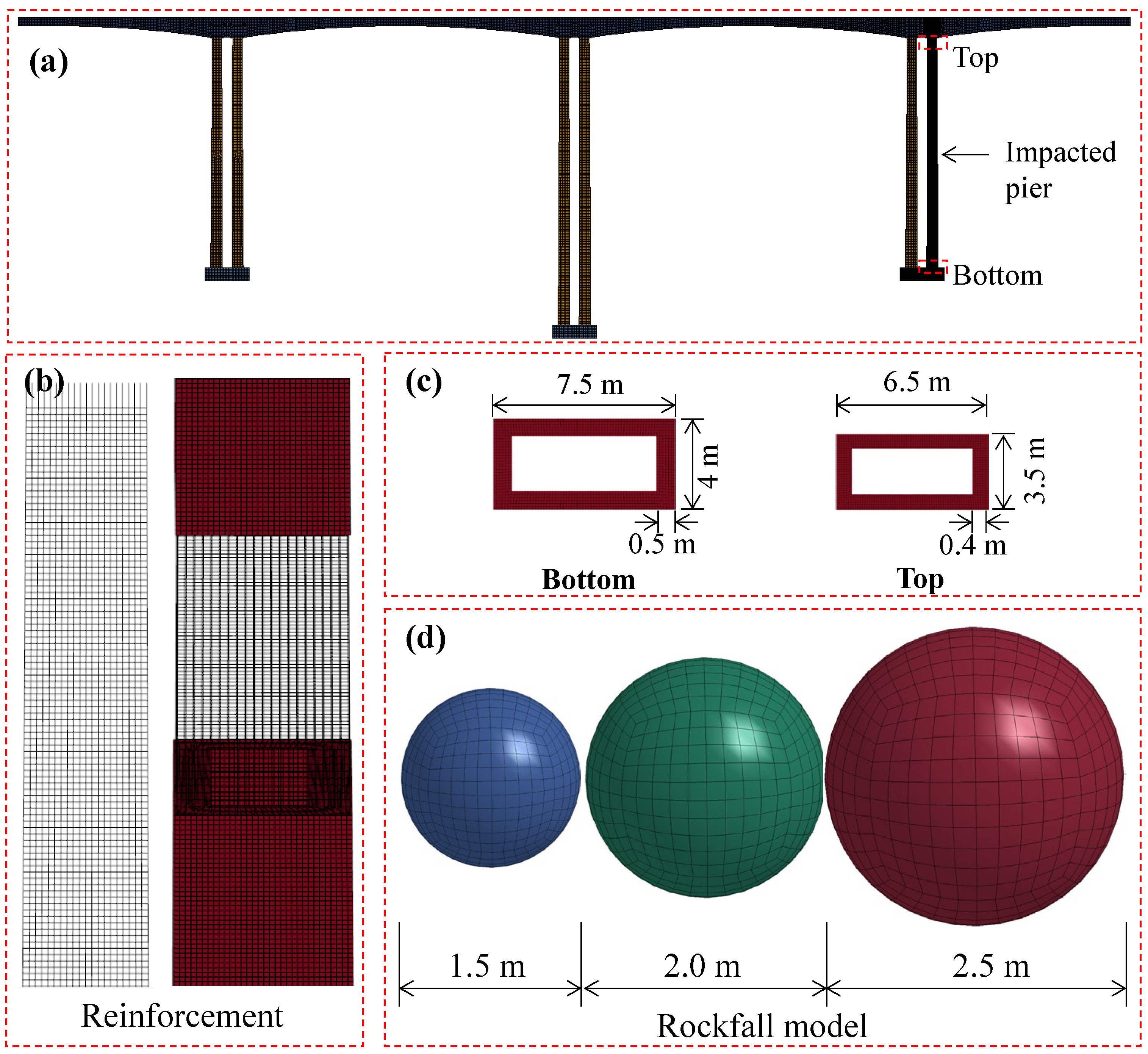 Sustainability 14 12196 g004