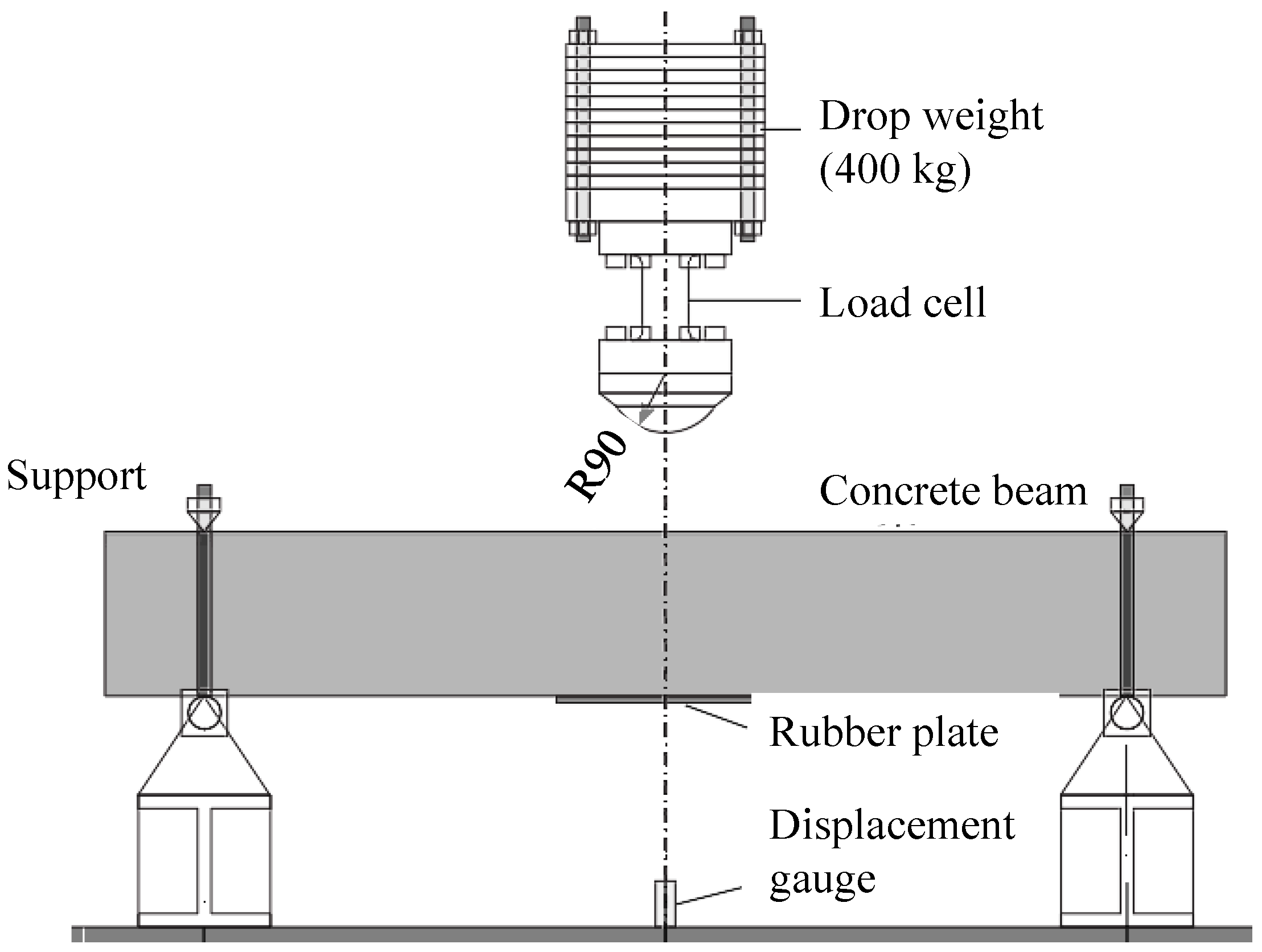 Sustainability 14 12196 g005