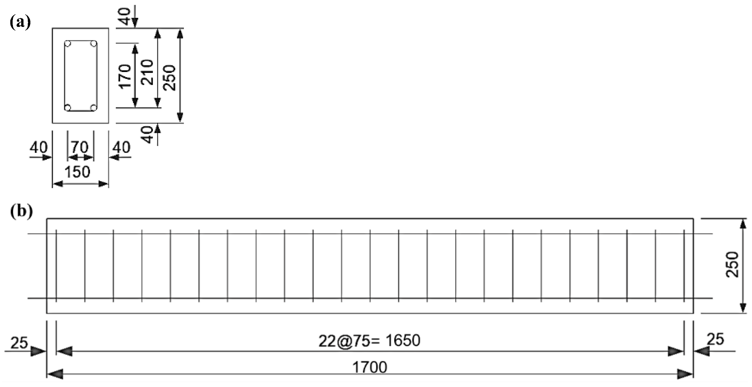 Sustainability 14 12196 g006
