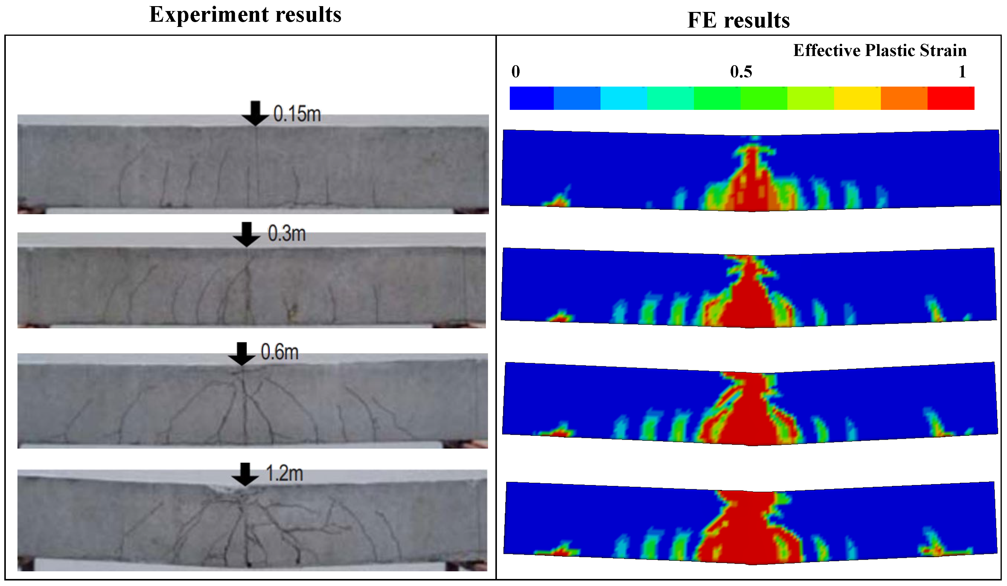 Sustainability 14 12196 g008