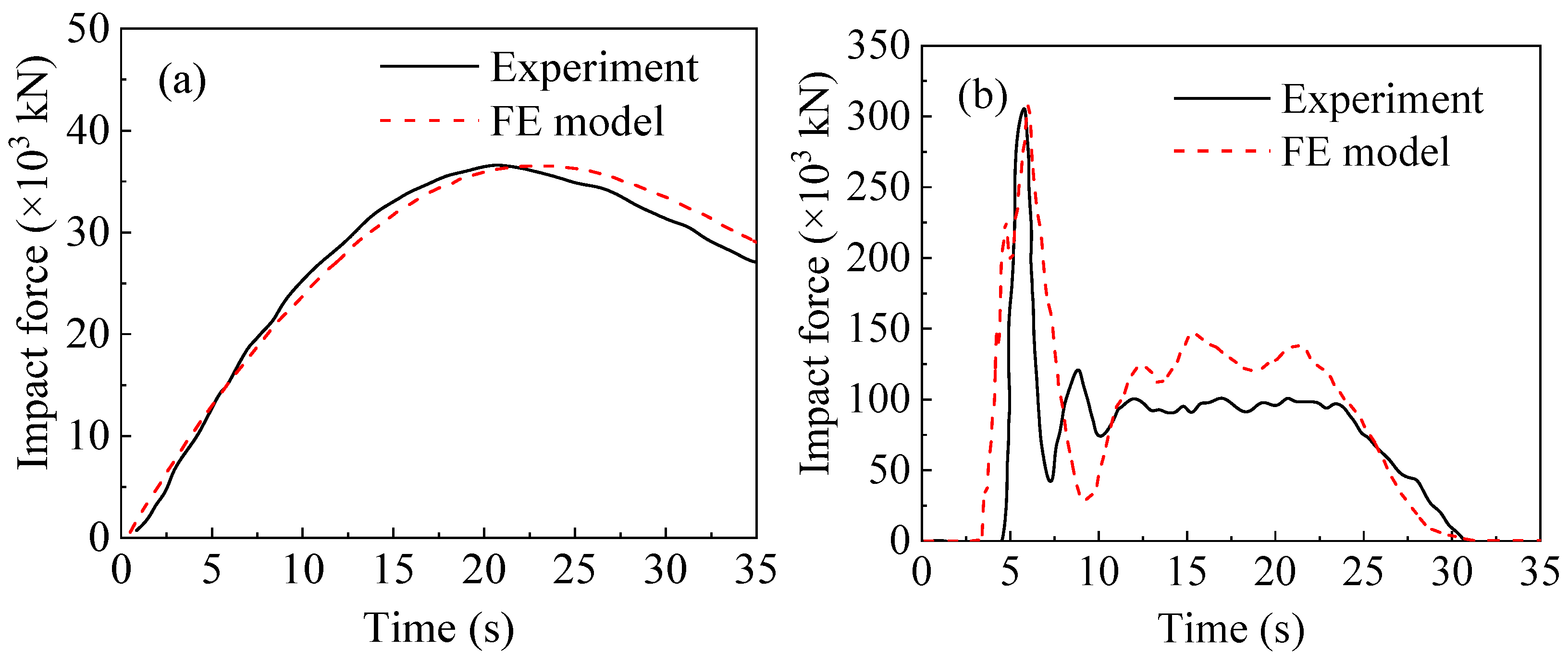 Sustainability 14 12196 g009