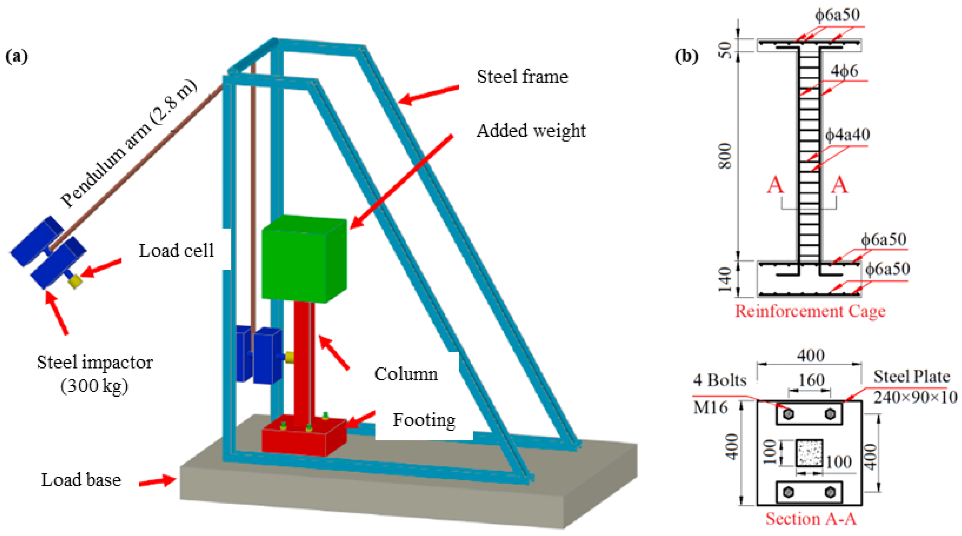 Sustainability 14 12196 g010