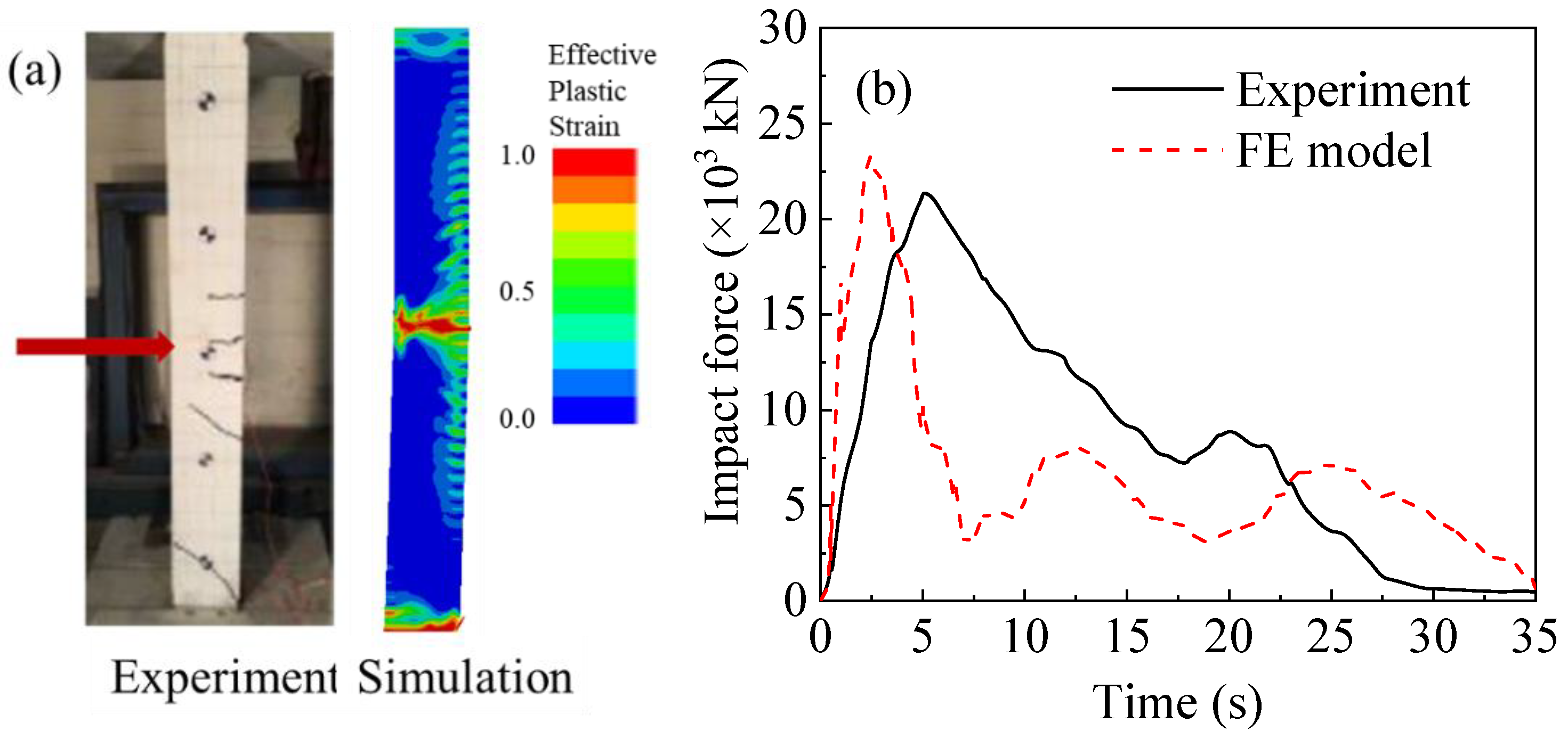 Sustainability 14 12196 g011