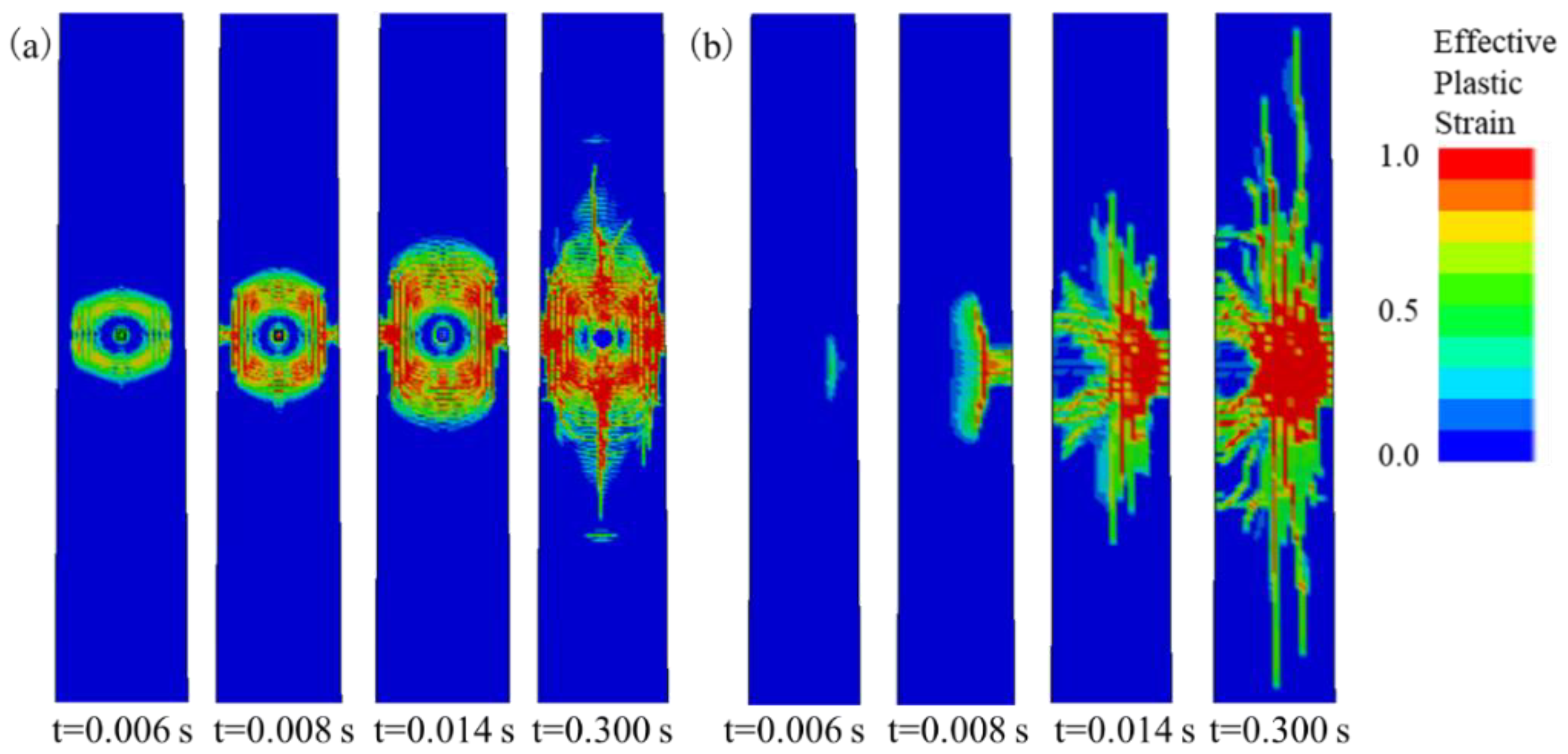 Sustainability 14 12196 g014
