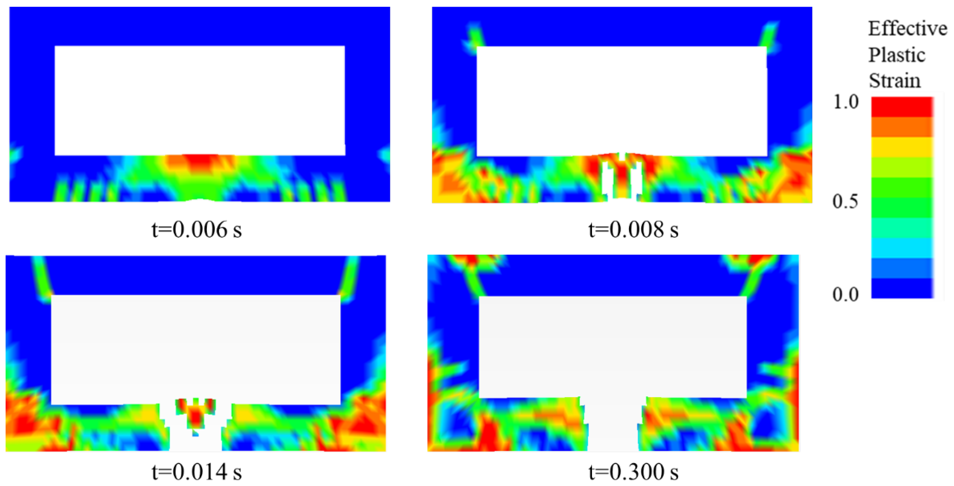 Sustainability 14 12196 g015
