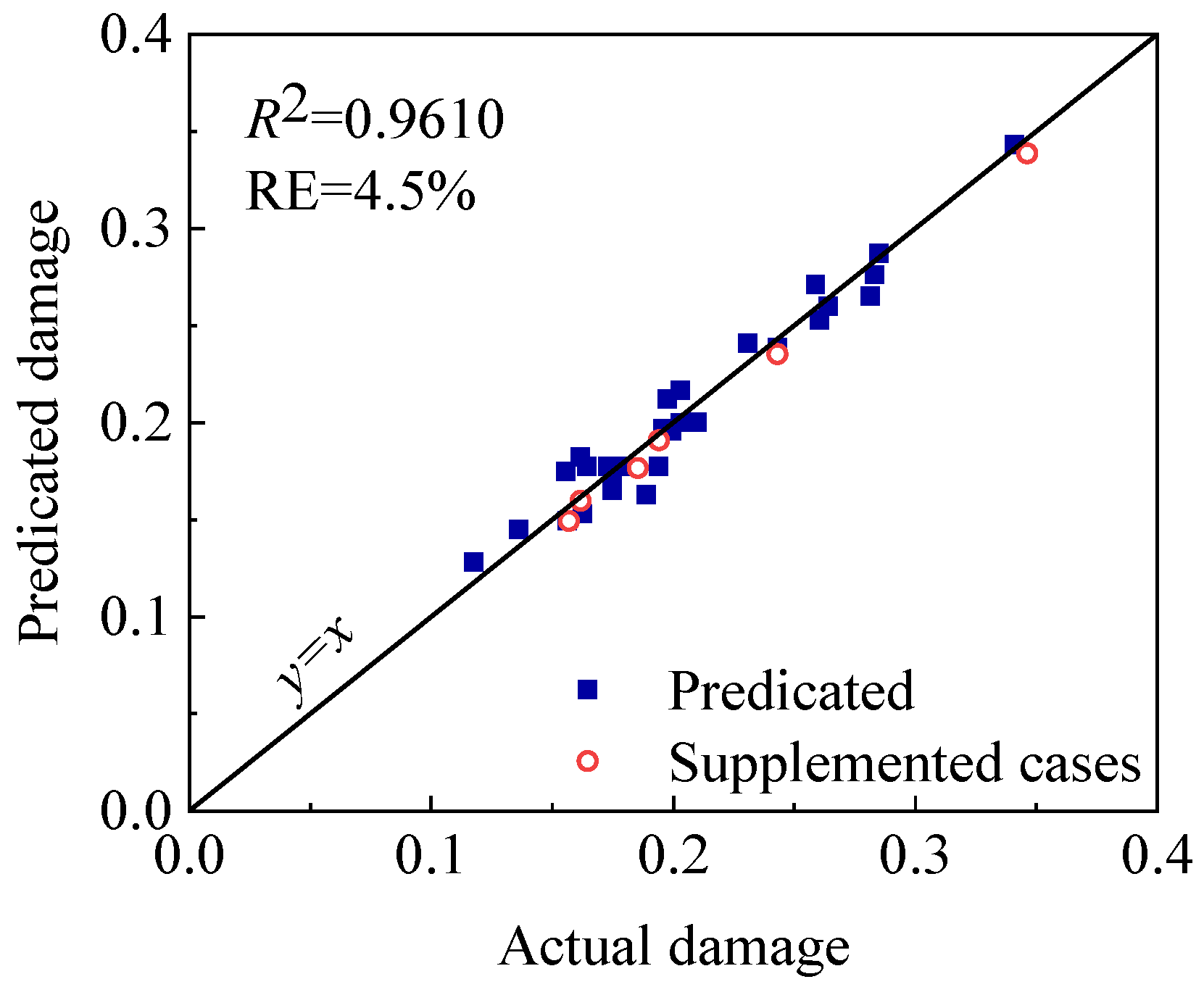 Sustainability 14 12196 g019