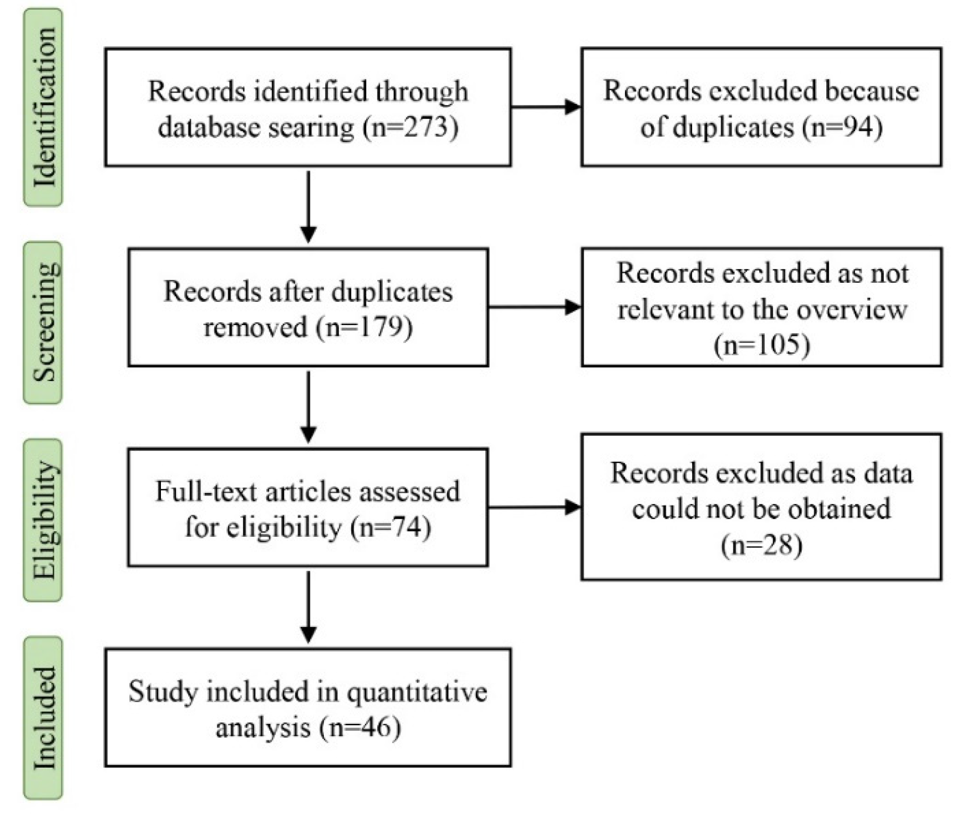 Sustainability 14 12199 g001